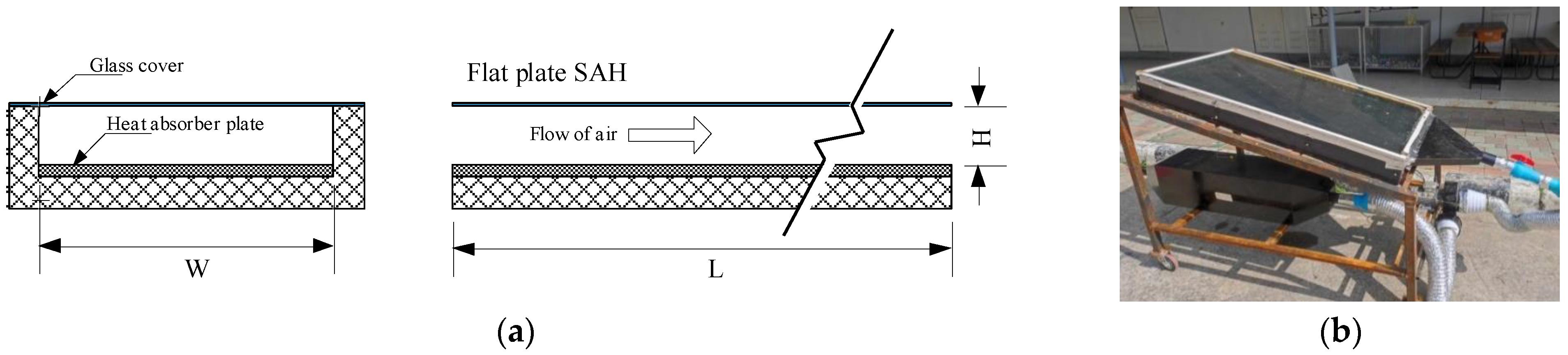 Energies 18 02230 g002
