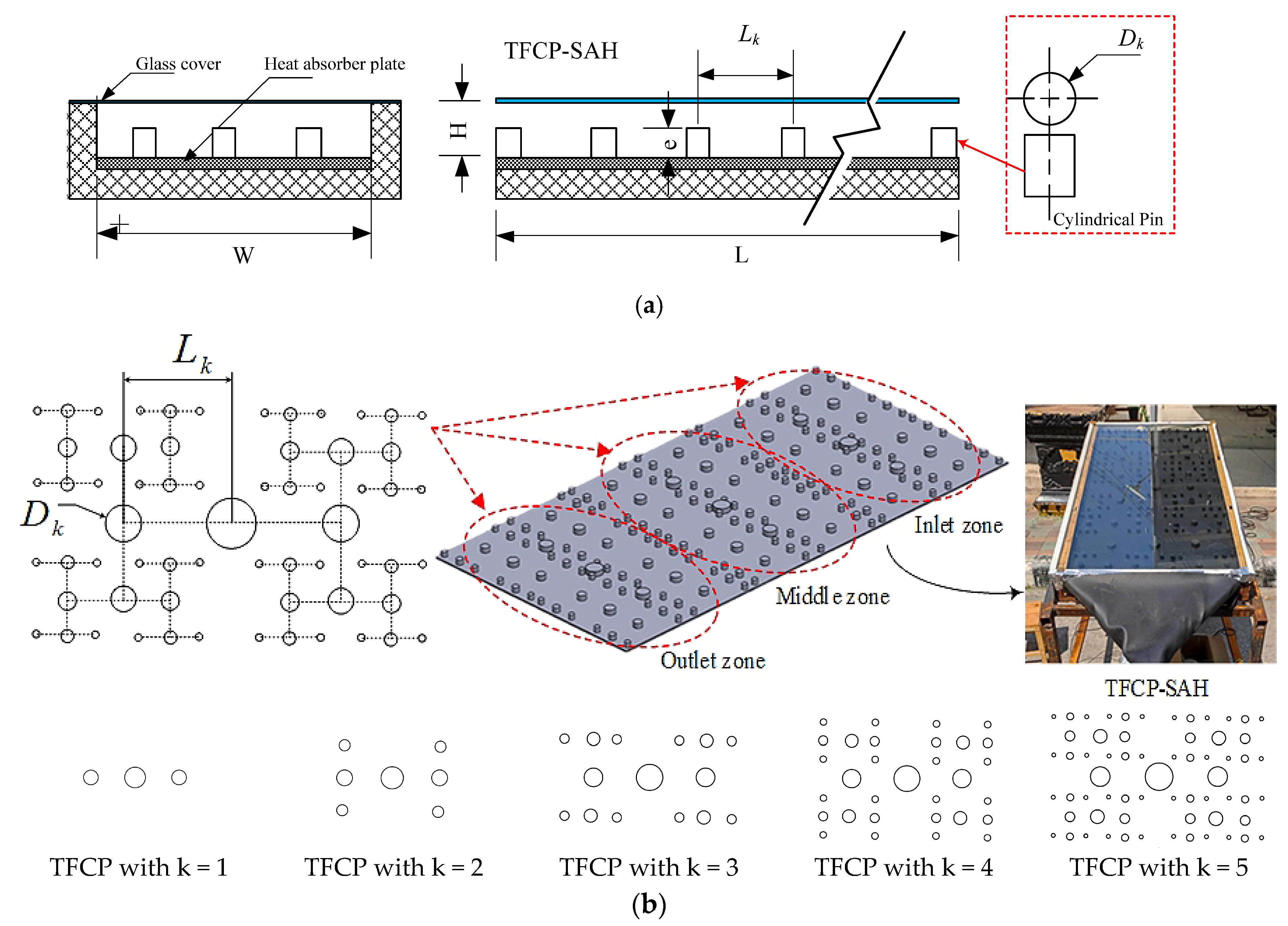 Energies 18 02230 g004