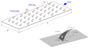 Energies 18 02230 i001