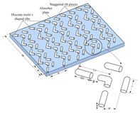 Energies 18 02230 i003