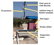 Energies 18 02230 i013