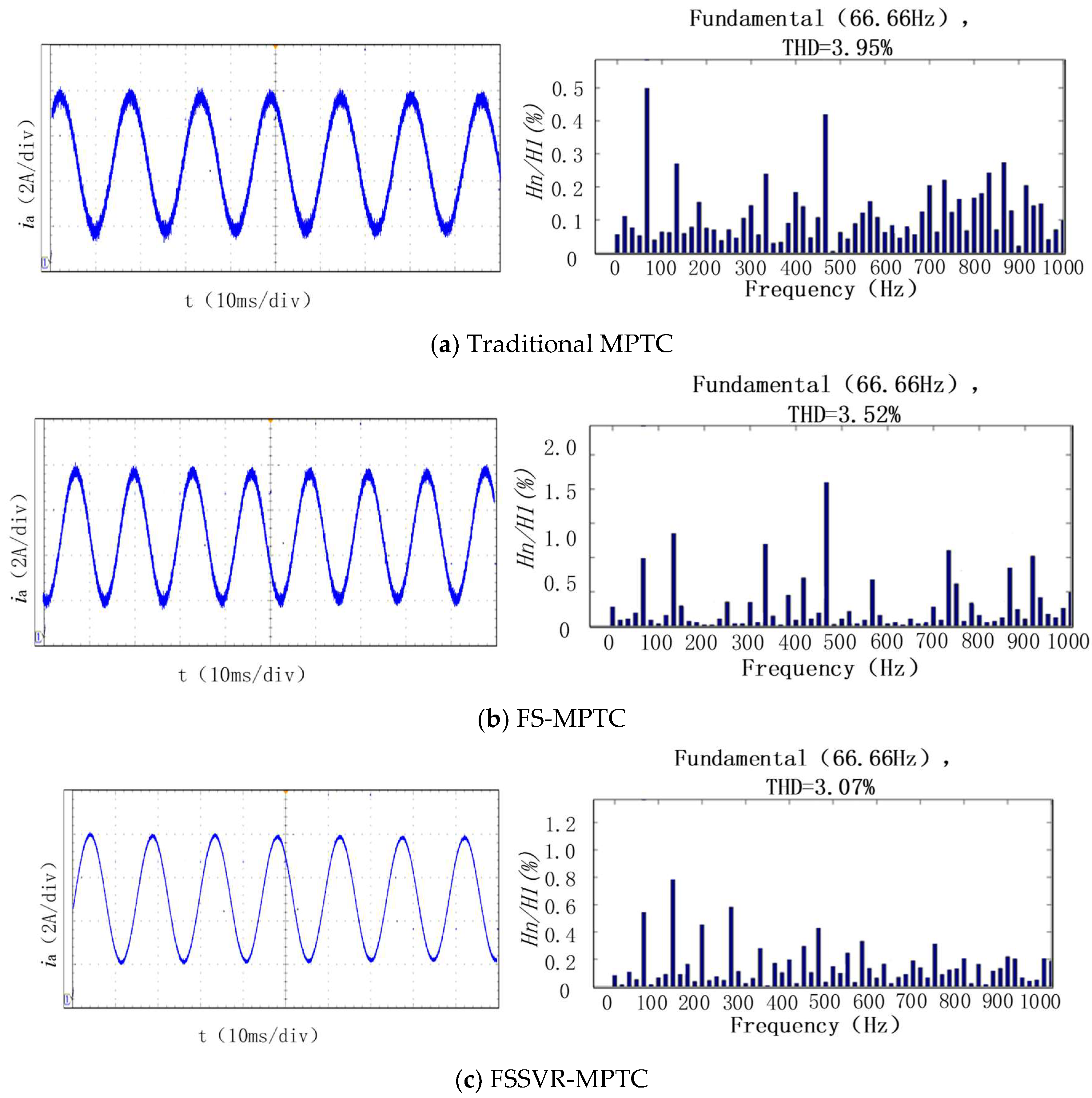 Energies 18 02232 g009