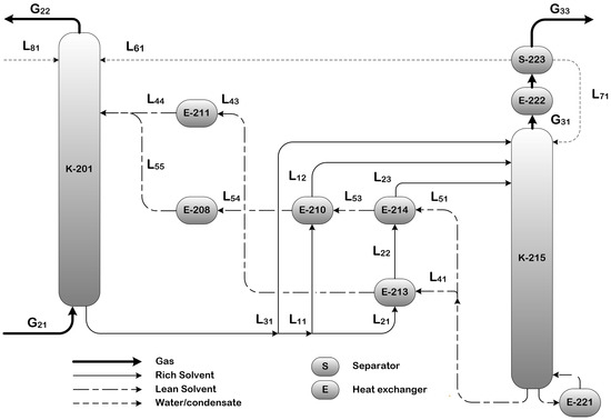 Energies 18 02236 g003