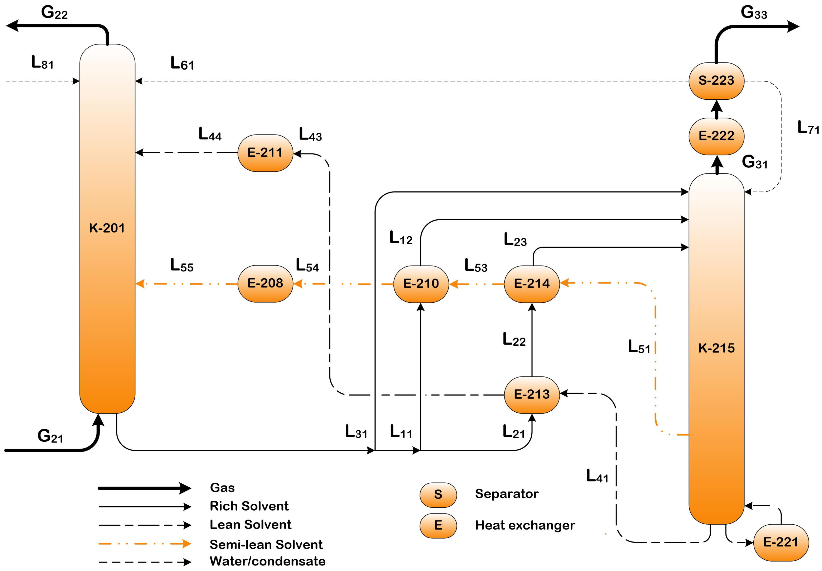 Energies 18 02236 g004