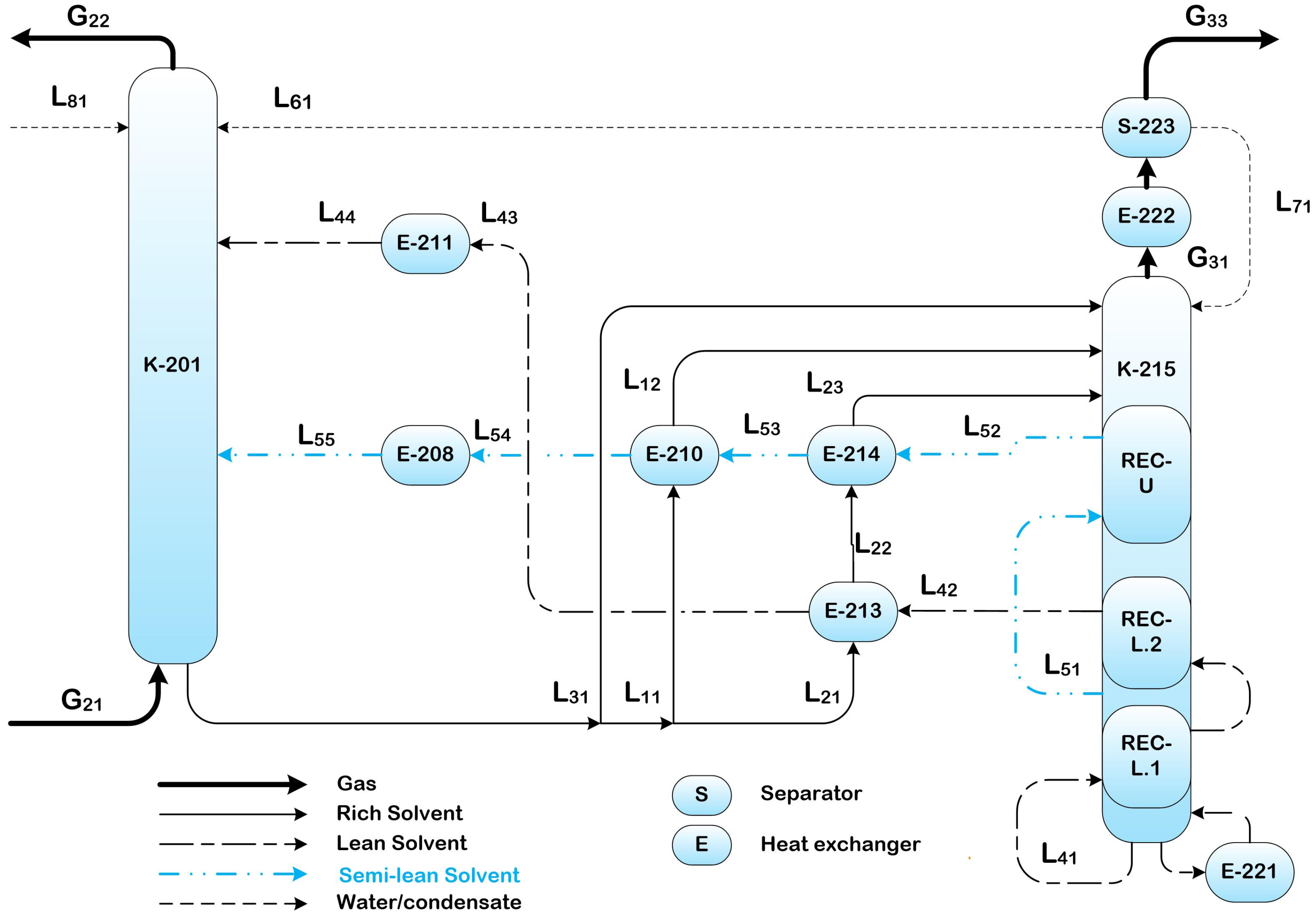Energies 18 02236 g005