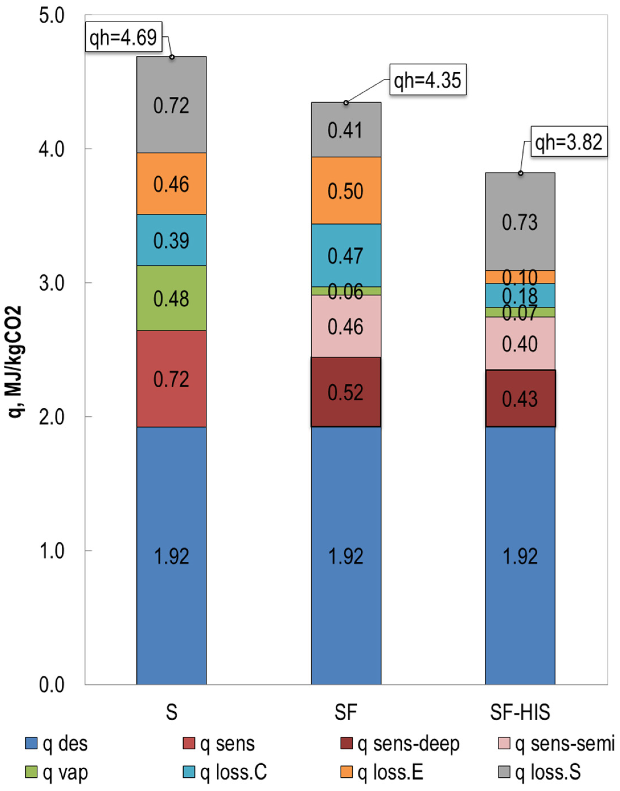 Energies 18 02236 g009