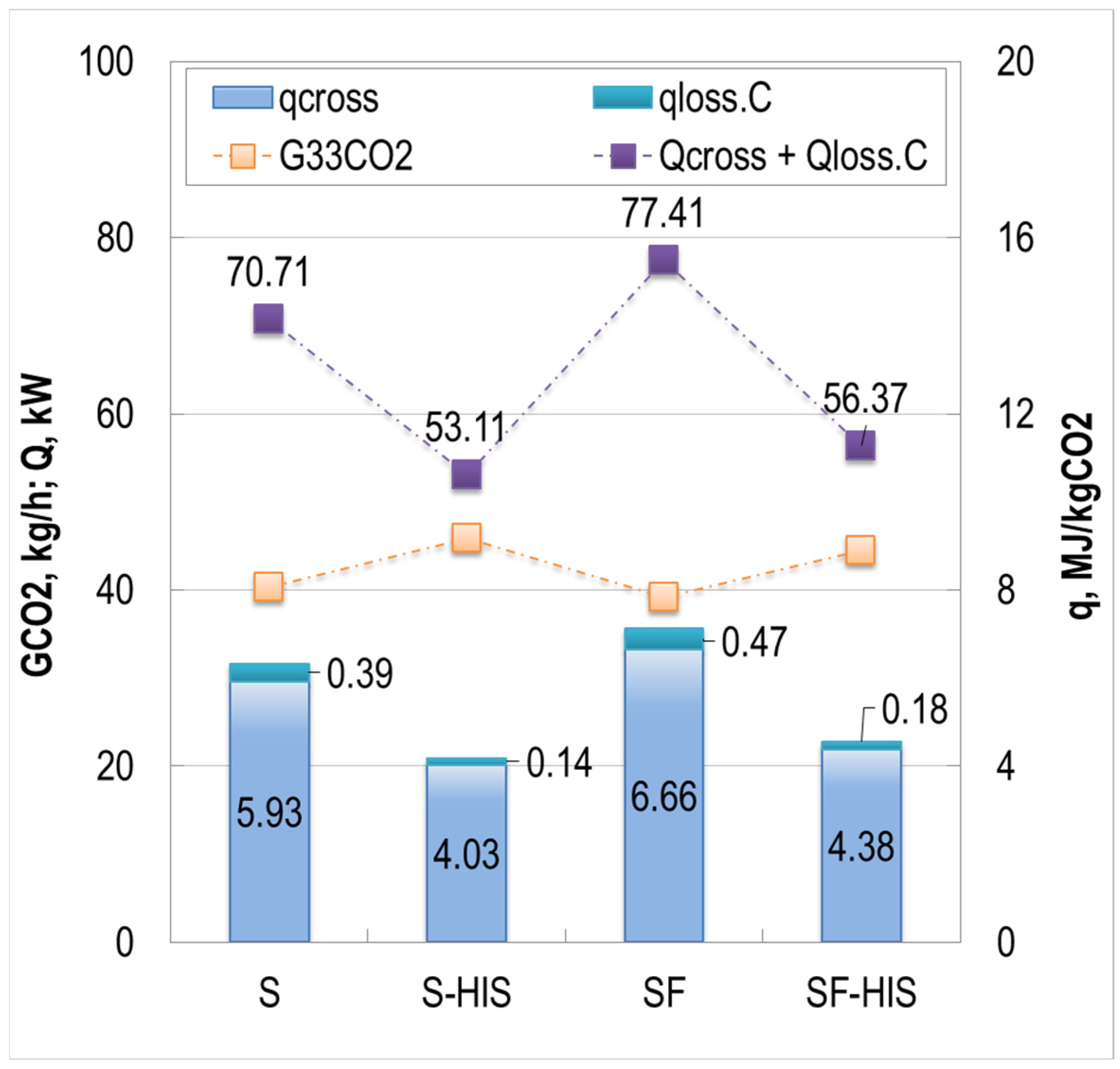 Energies 18 02236 g012
