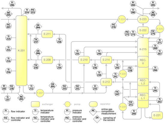 Energies 18 02236 g0a1