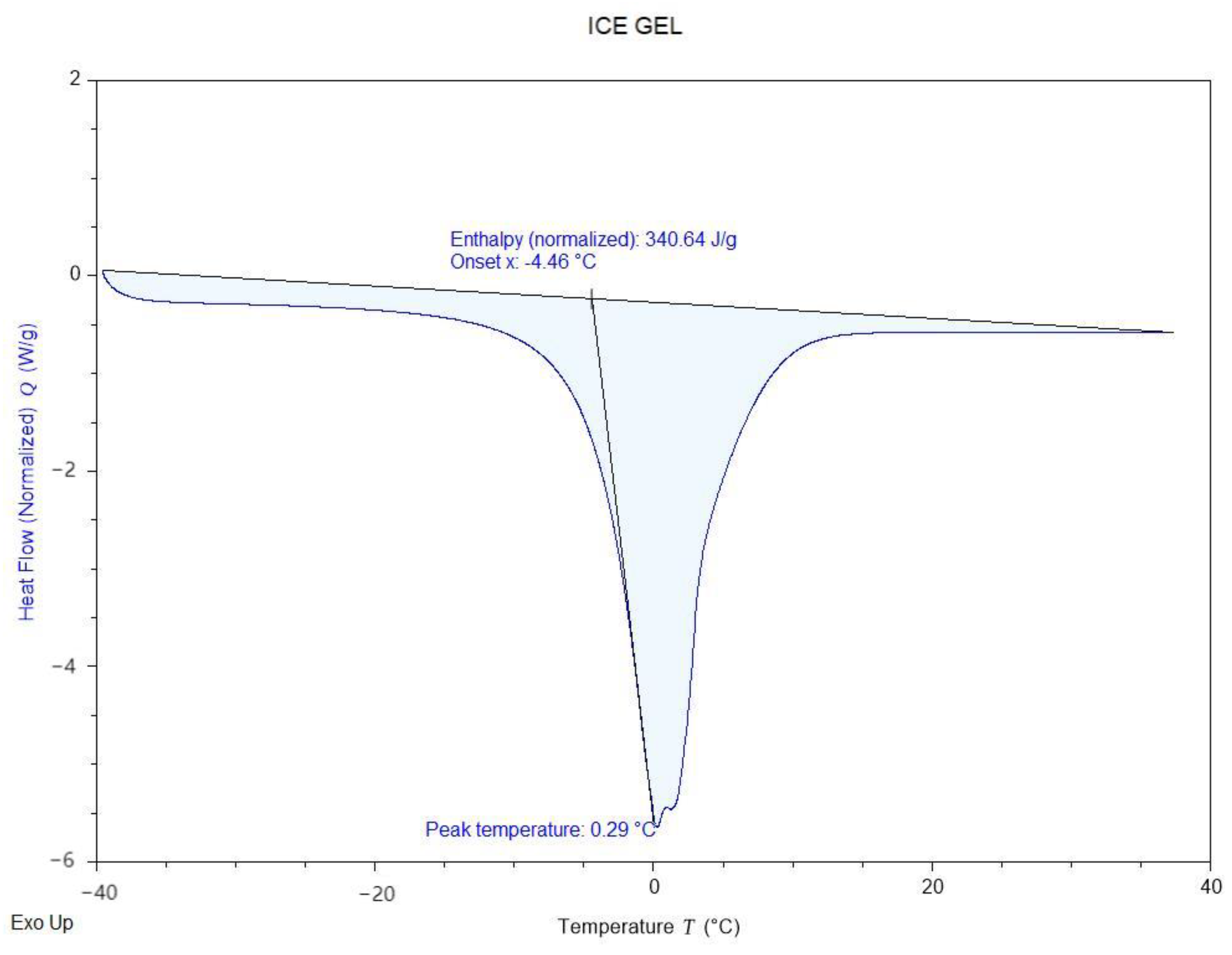 Energies 18 02237 g005