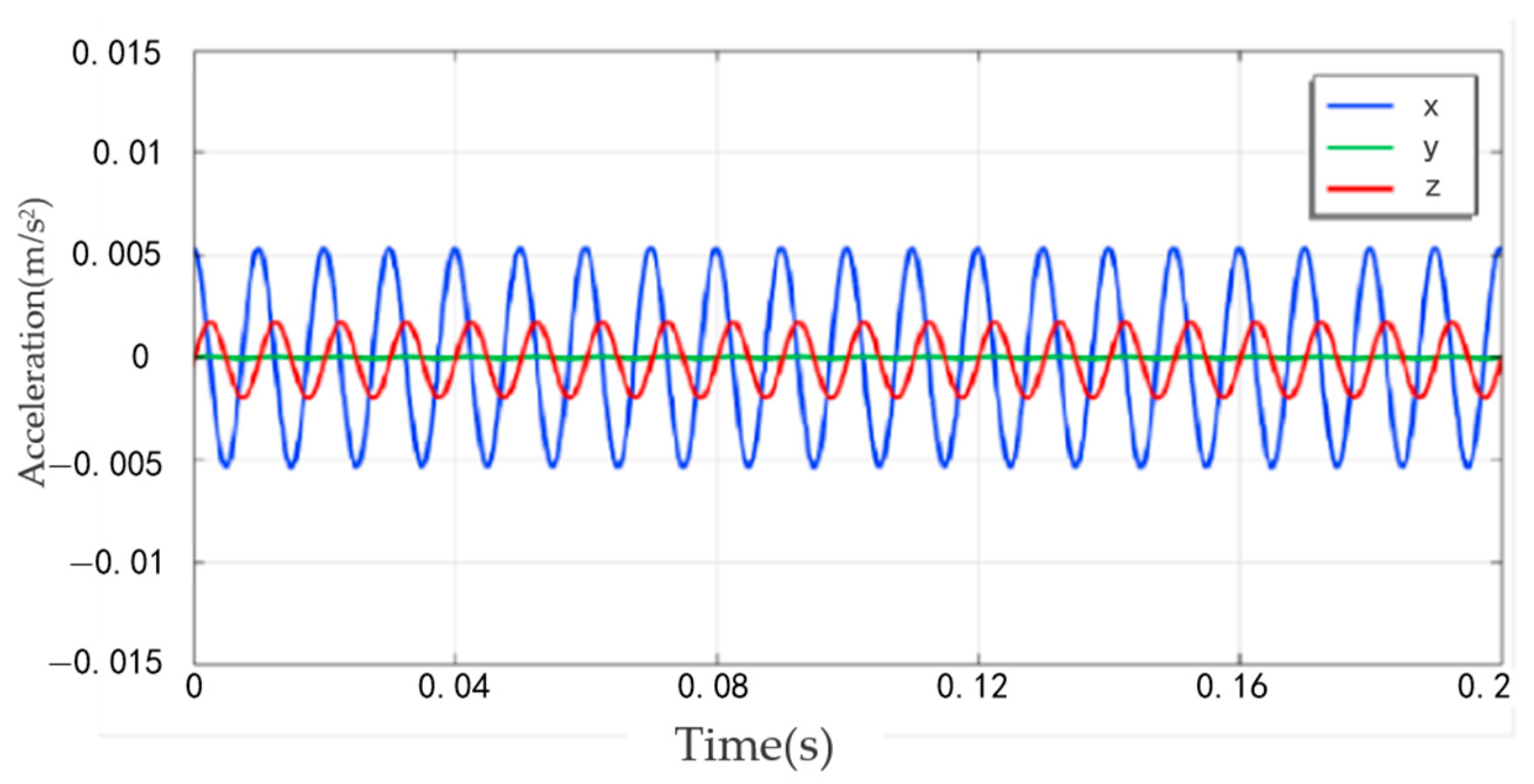 Energies 18 02238 g005