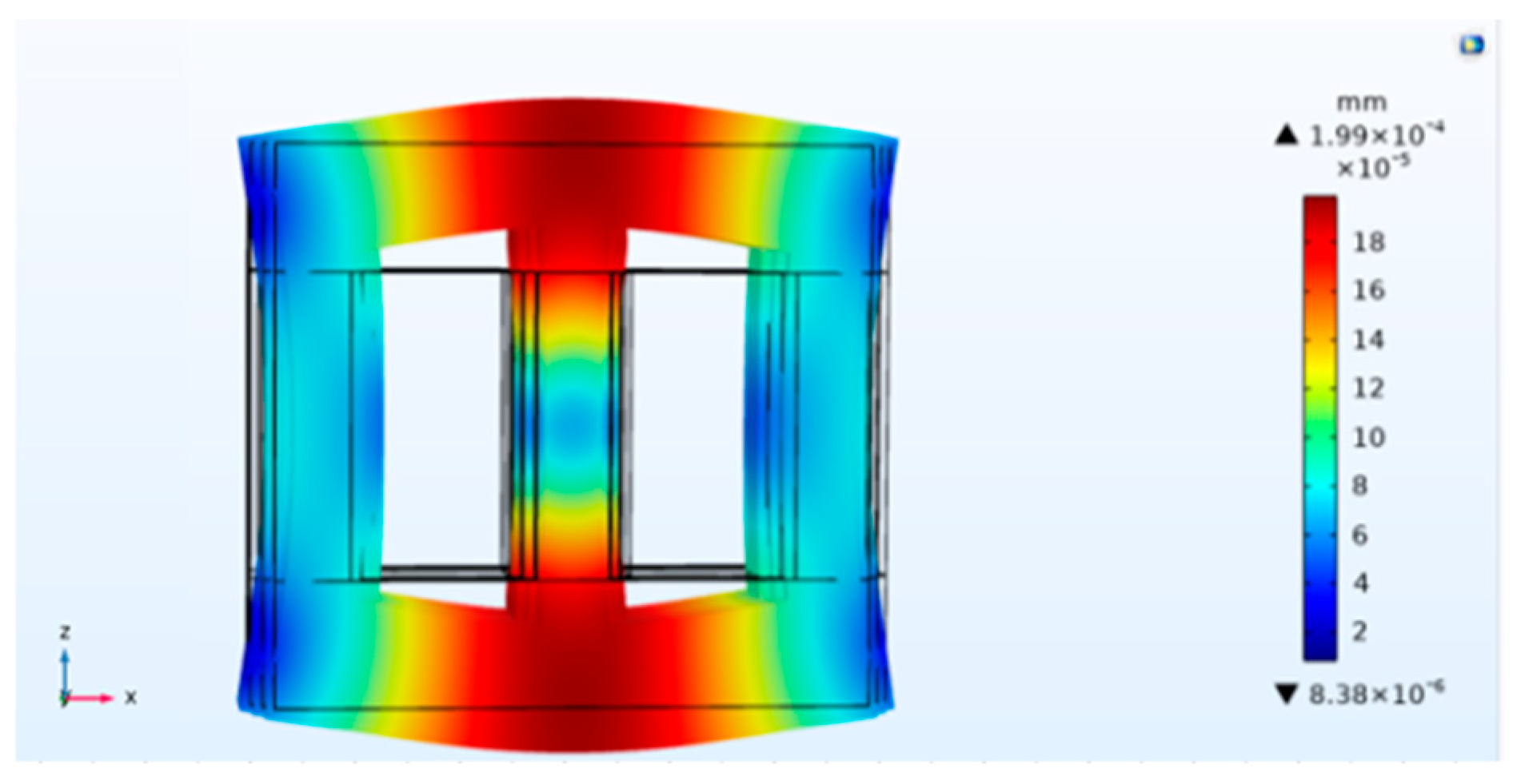 Energies 18 02238 g006