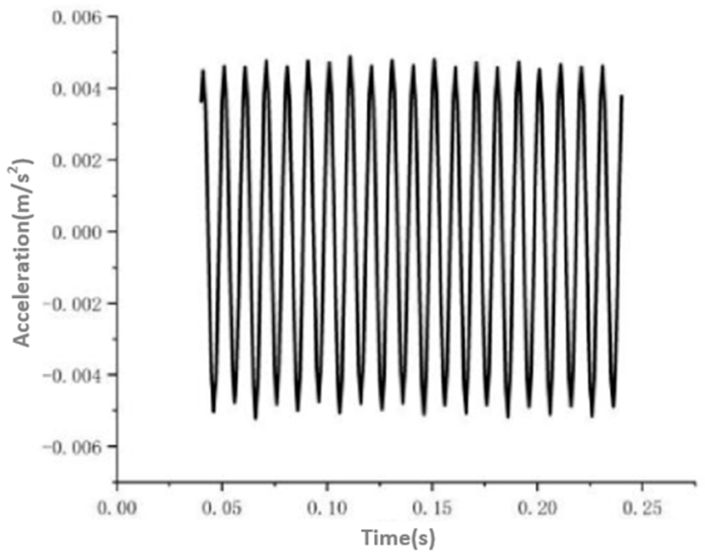 Energies 18 02238 g014
