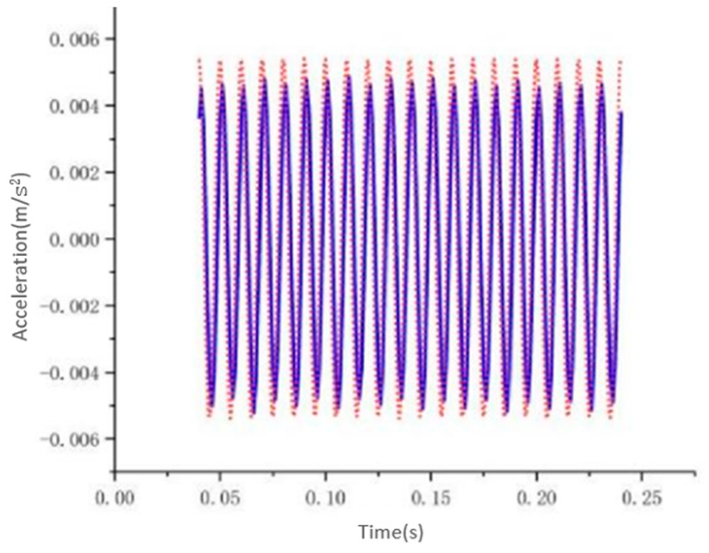 Energies 18 02238 g015