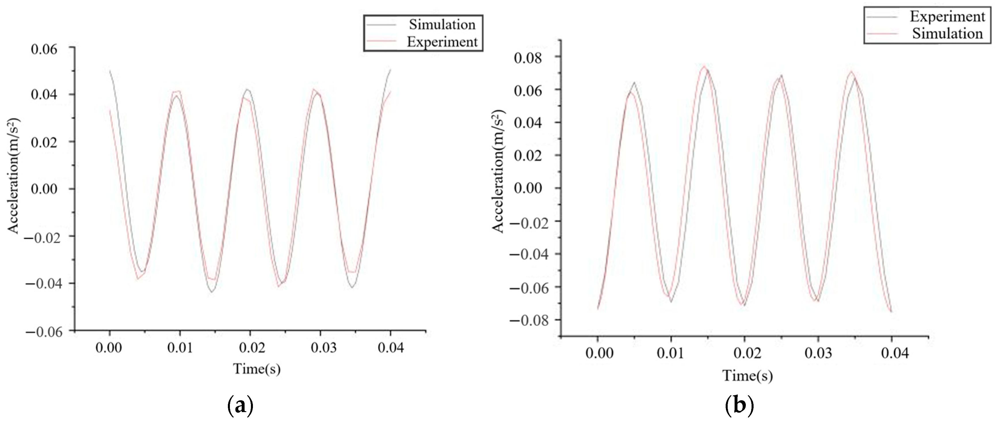 Energies 18 02238 g019