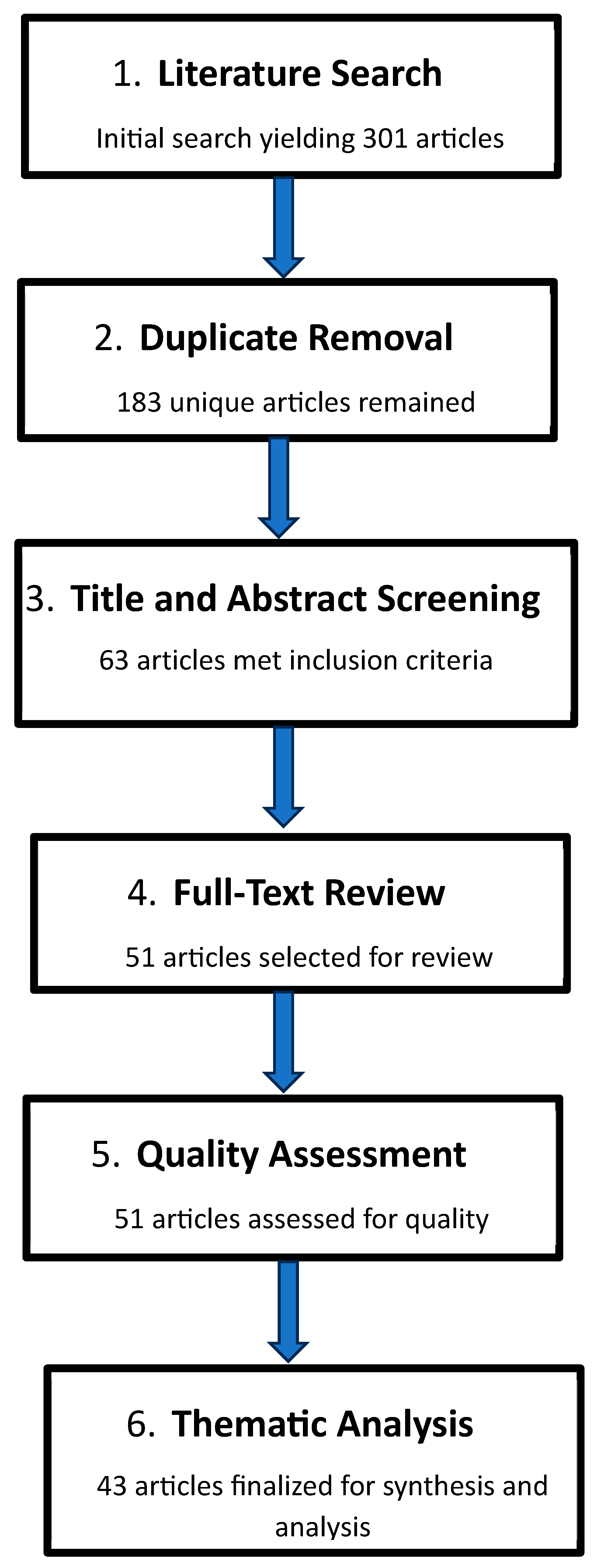 Energies 18 02239 g001