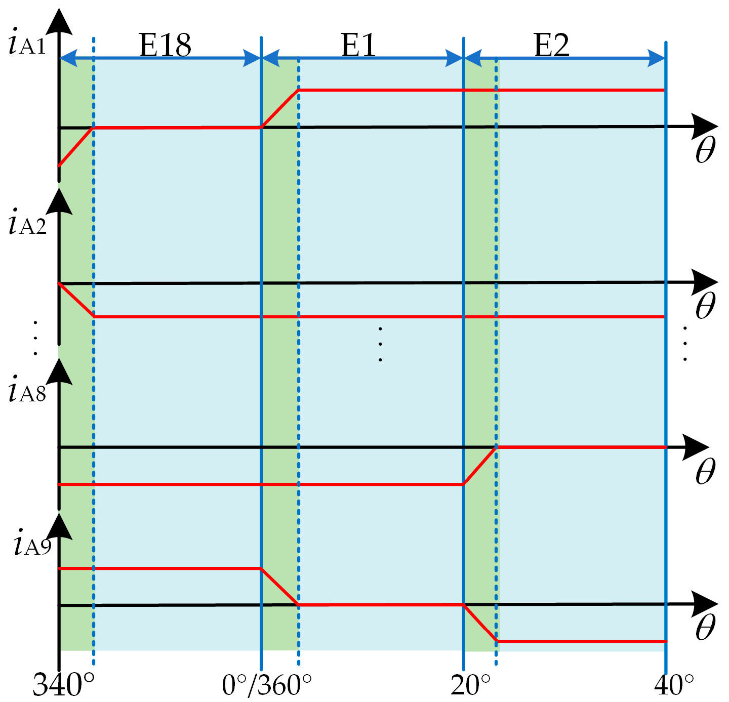 Energies 18 02243 g003 Energies 18 02243 g003