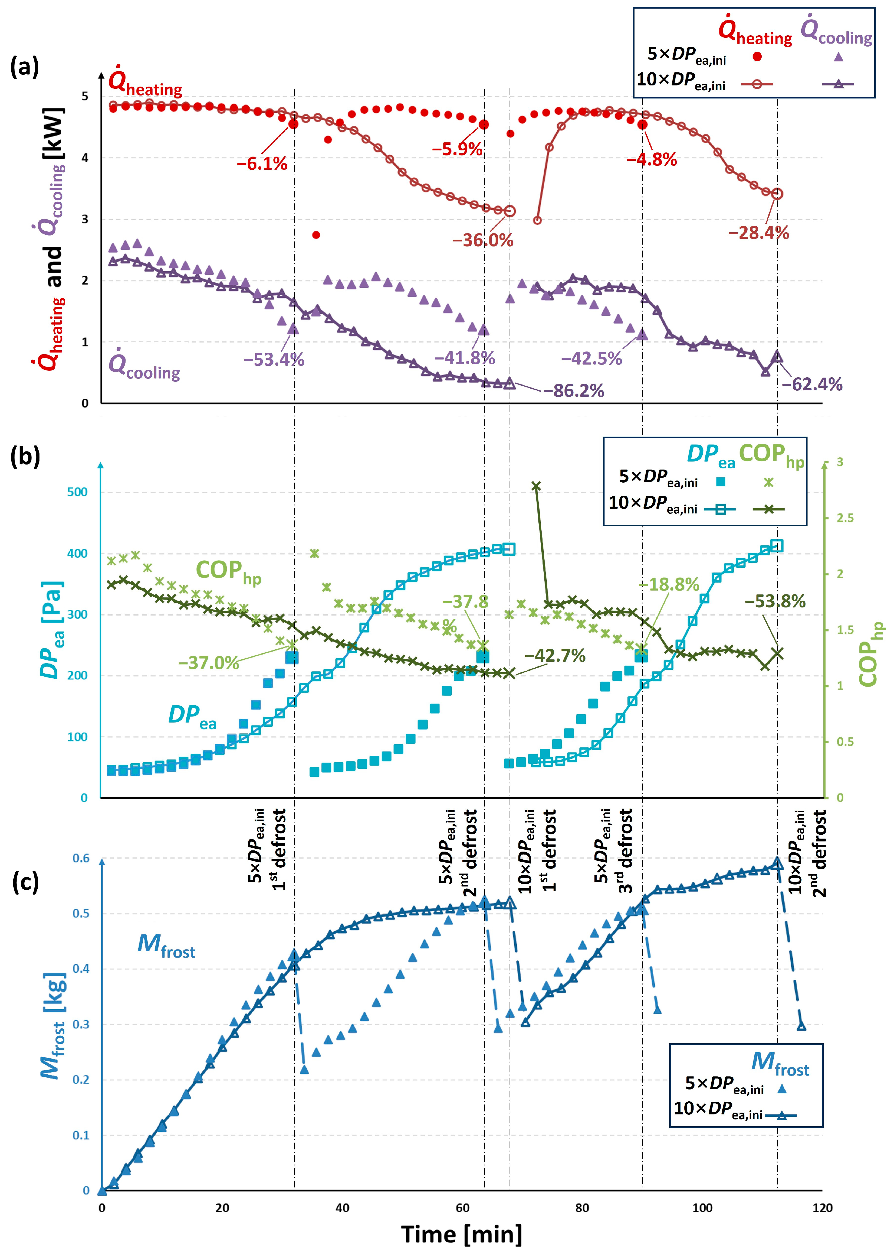 Energies 18 02244 g003