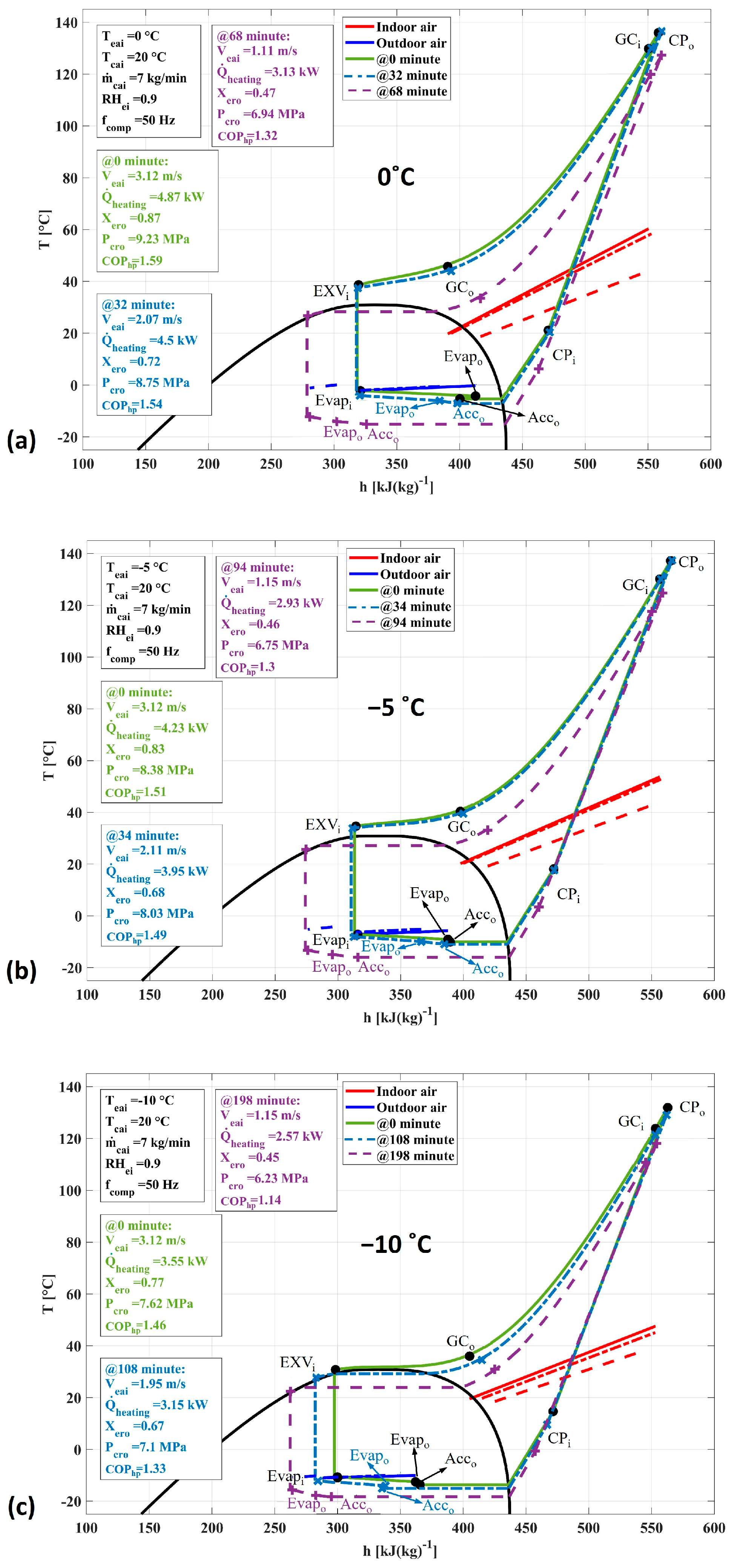 Energies 18 02244 g006
