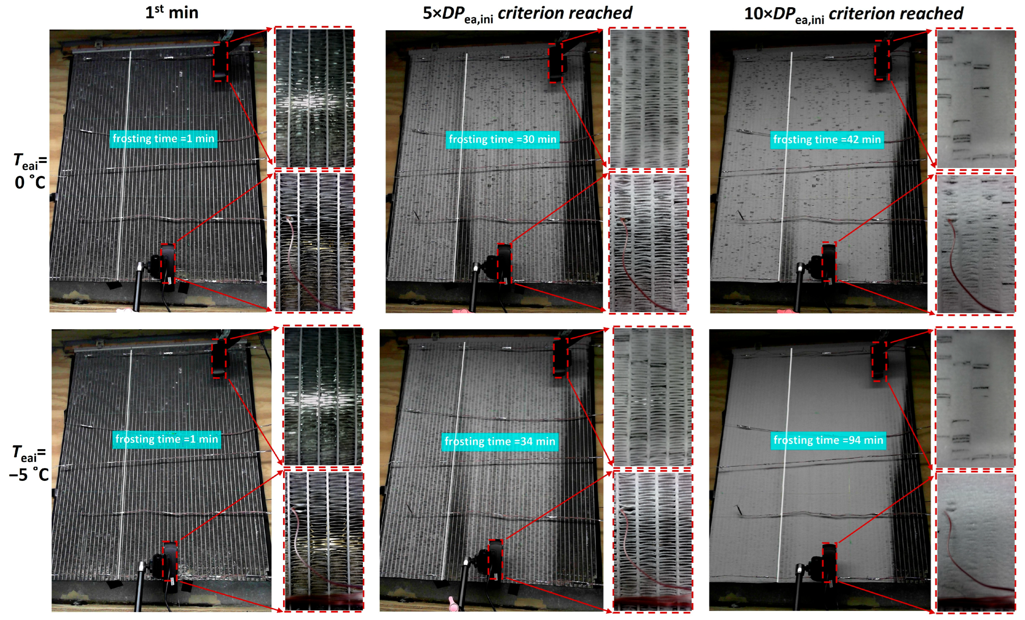 Energies 18 02244 g009