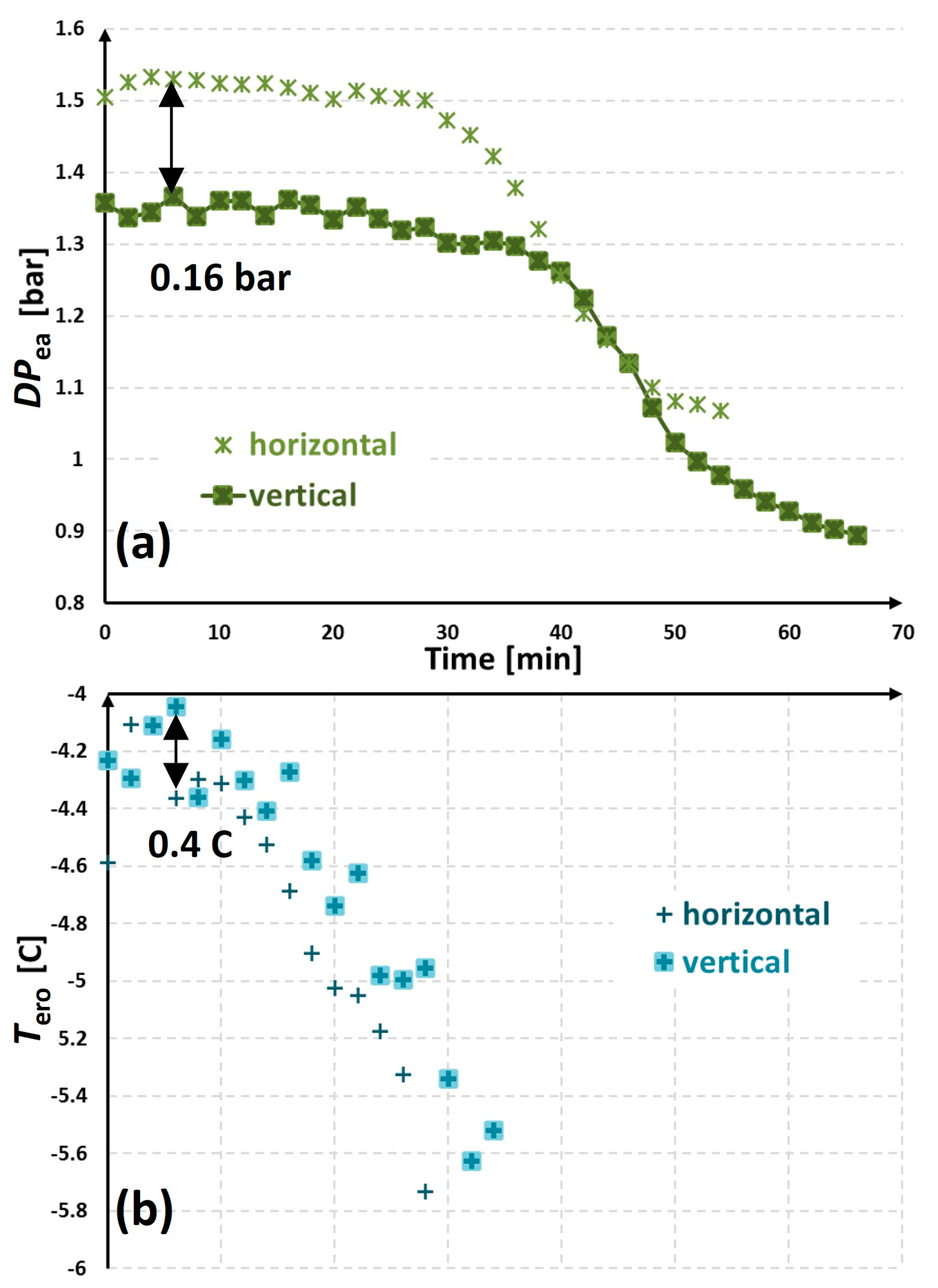 Energies 18 02244 g011