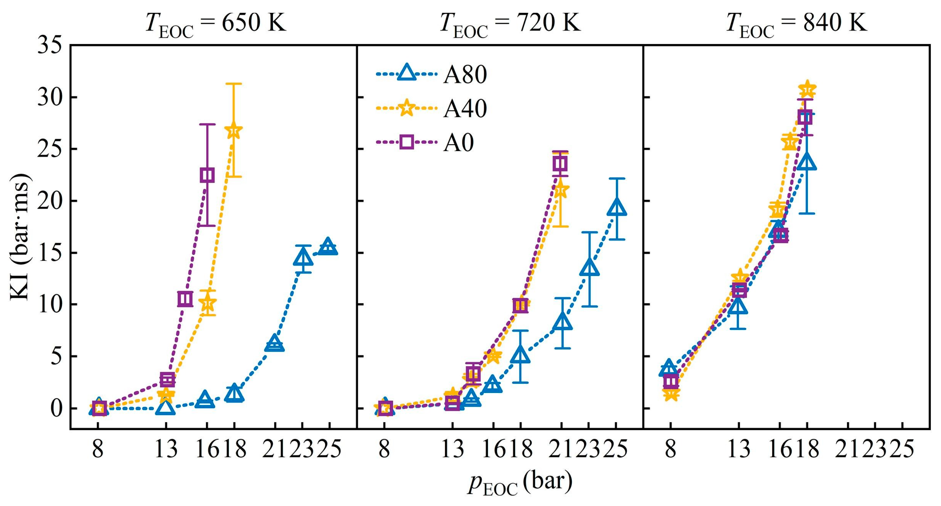 Energies 18 02252 g002 Energies 18 02252 g002