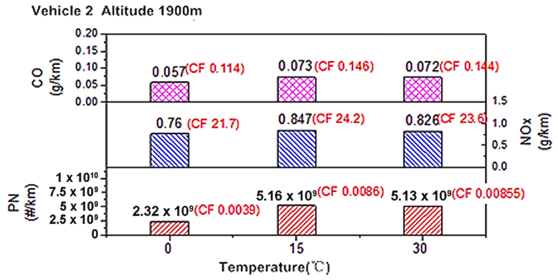 Energies 18 02253 g005