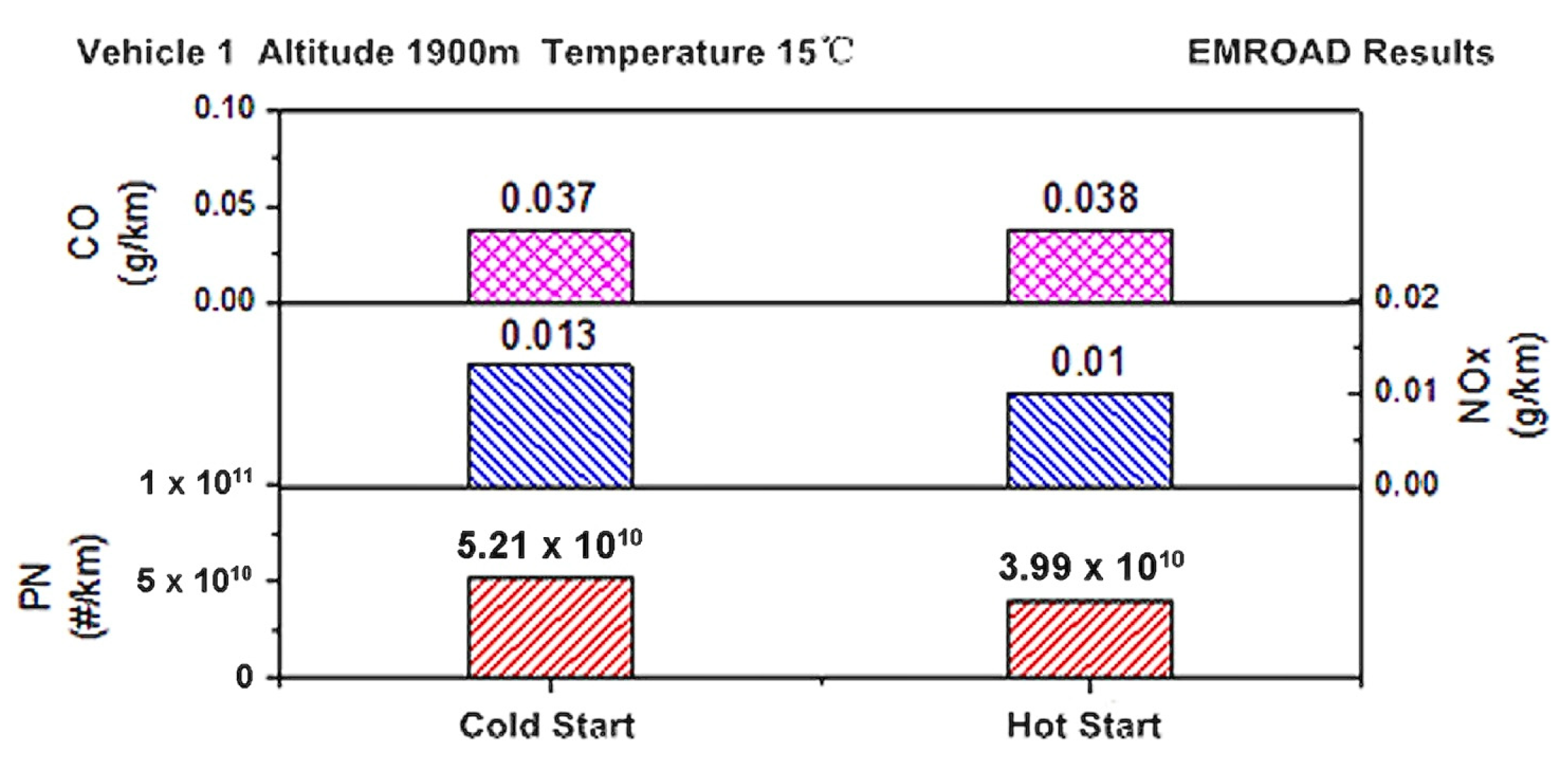 Energies 18 02253 g006