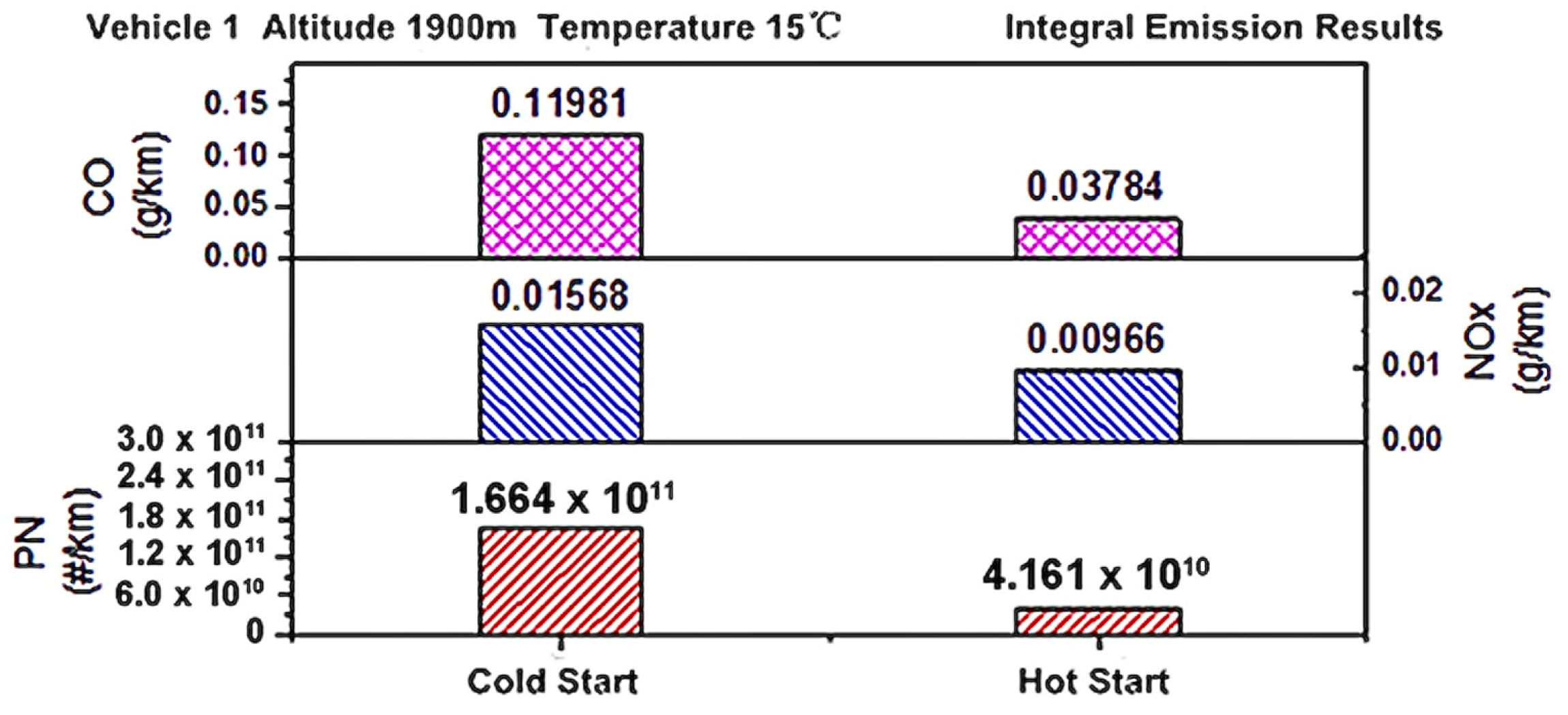 Energies 18 02253 g008