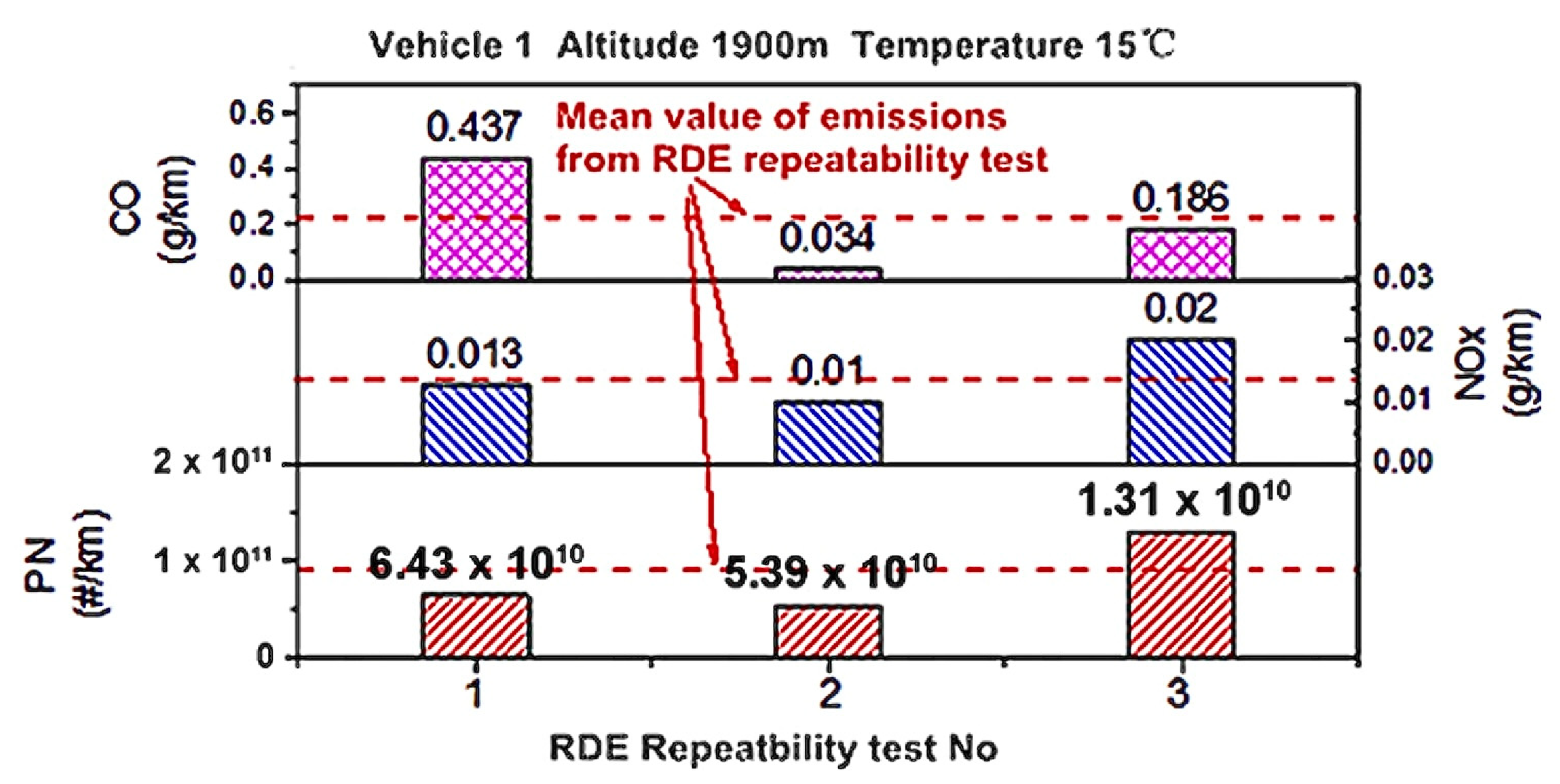 Energies 18 02253 g009