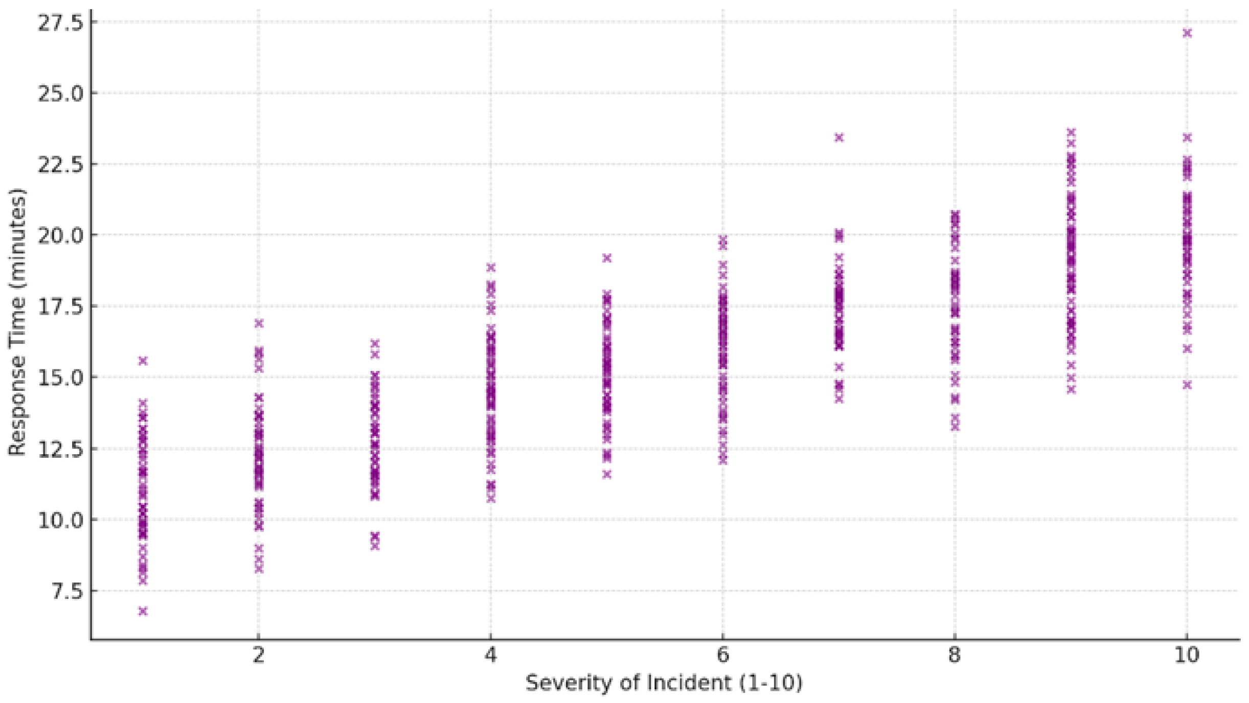 Energies 18 02262 g007