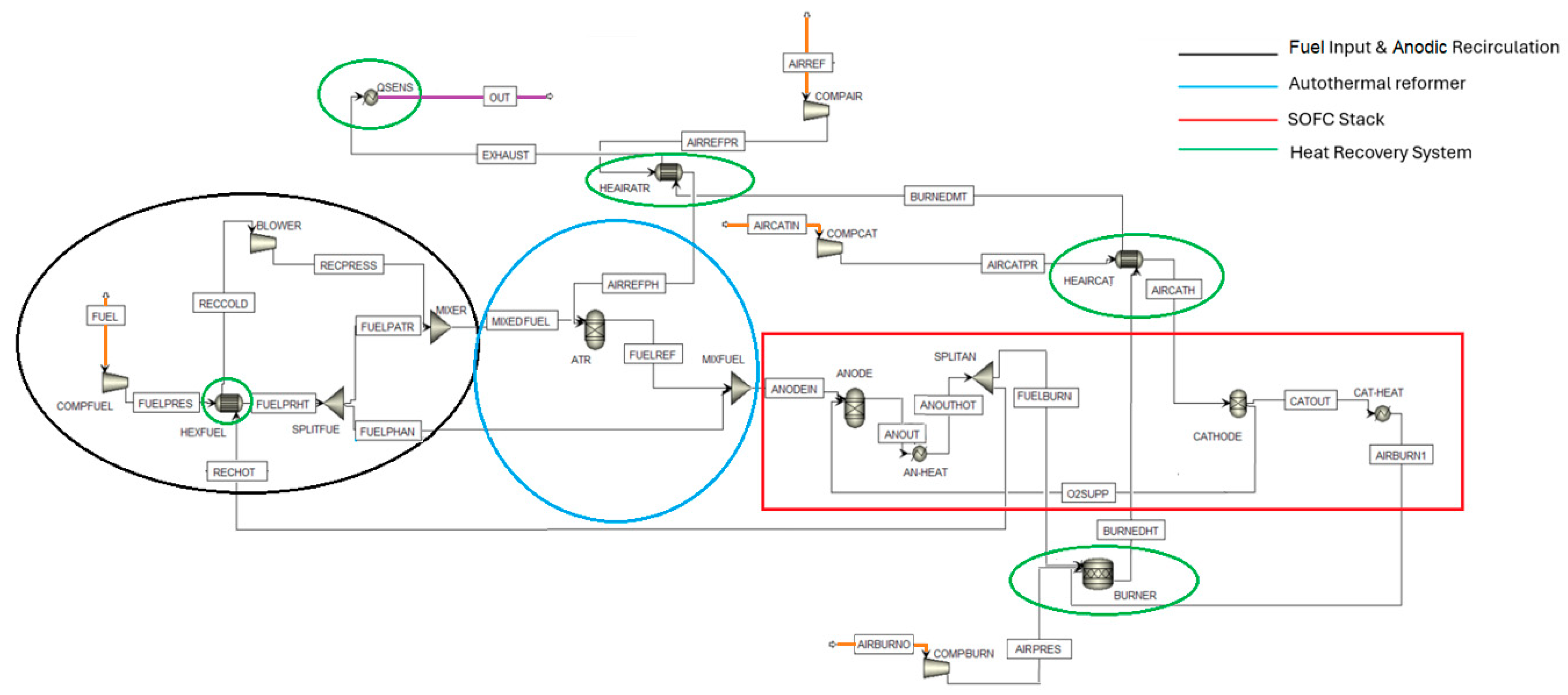 Energies 18 02273 g001