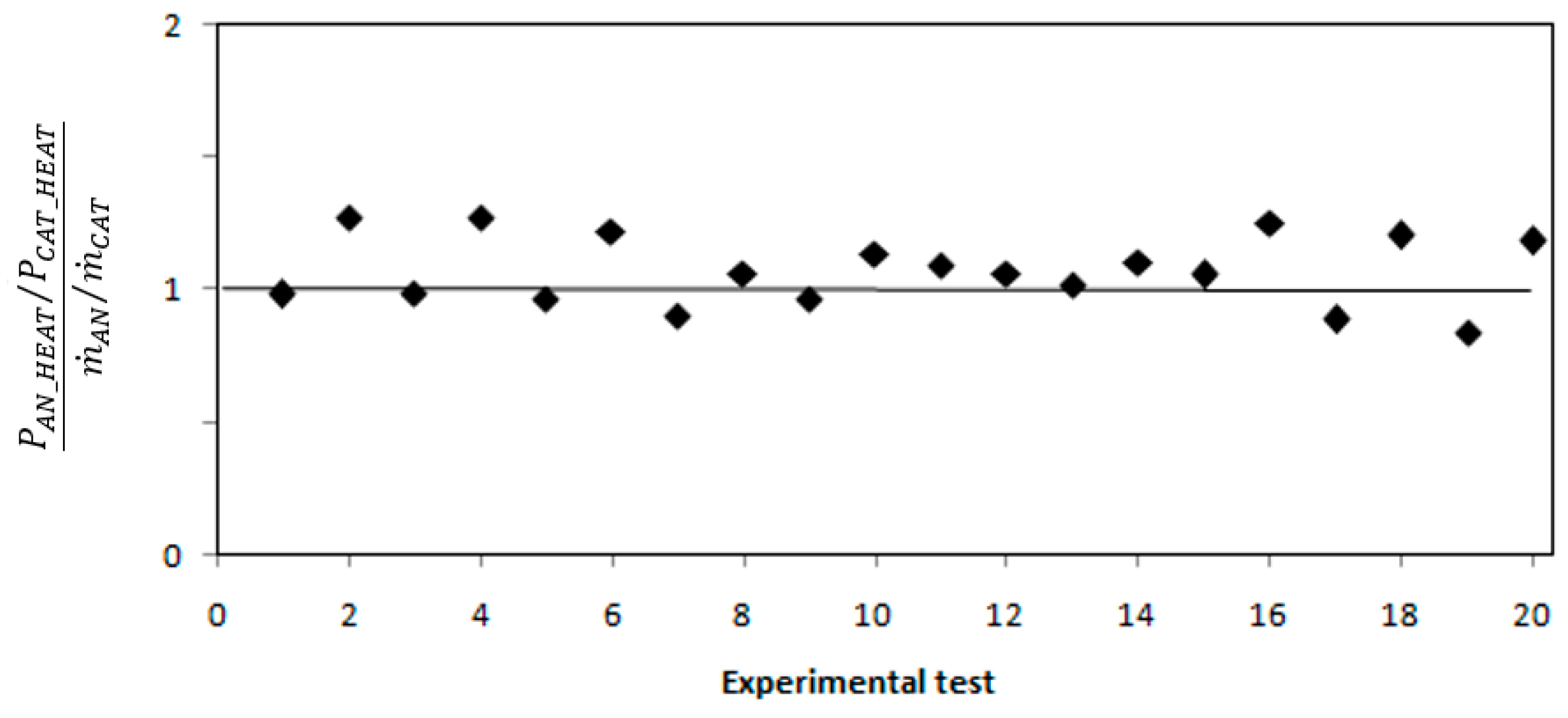 Energies 18 02273 g002