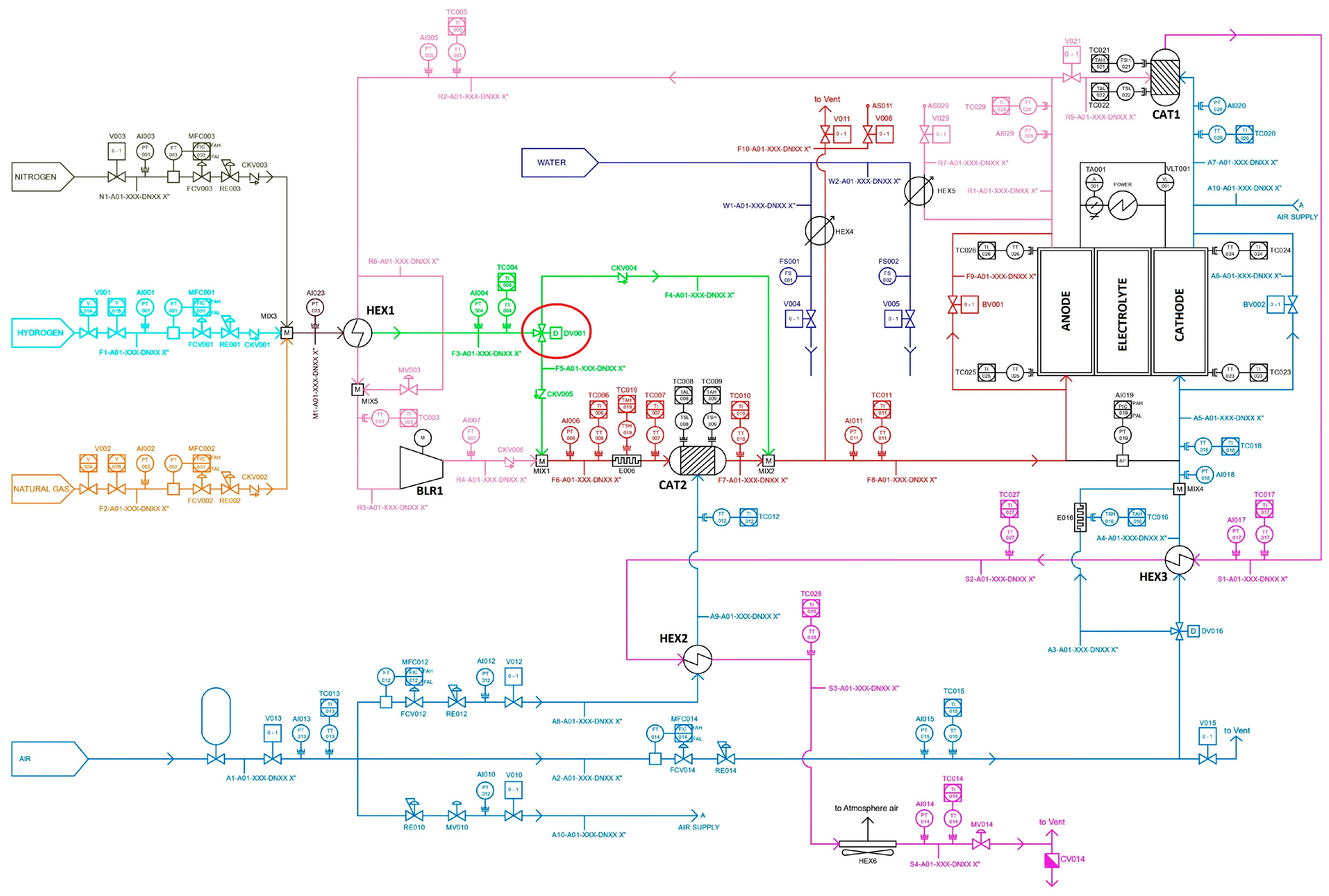 Energies 18 02273 g003