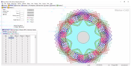 Energies 18 02274 g0a1