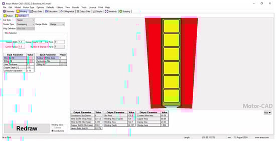 Energies 18 02274 g0a2