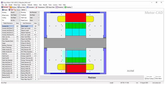 Energies 18 02274 g0a3