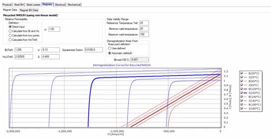 Energies 18 02274 g0a6
