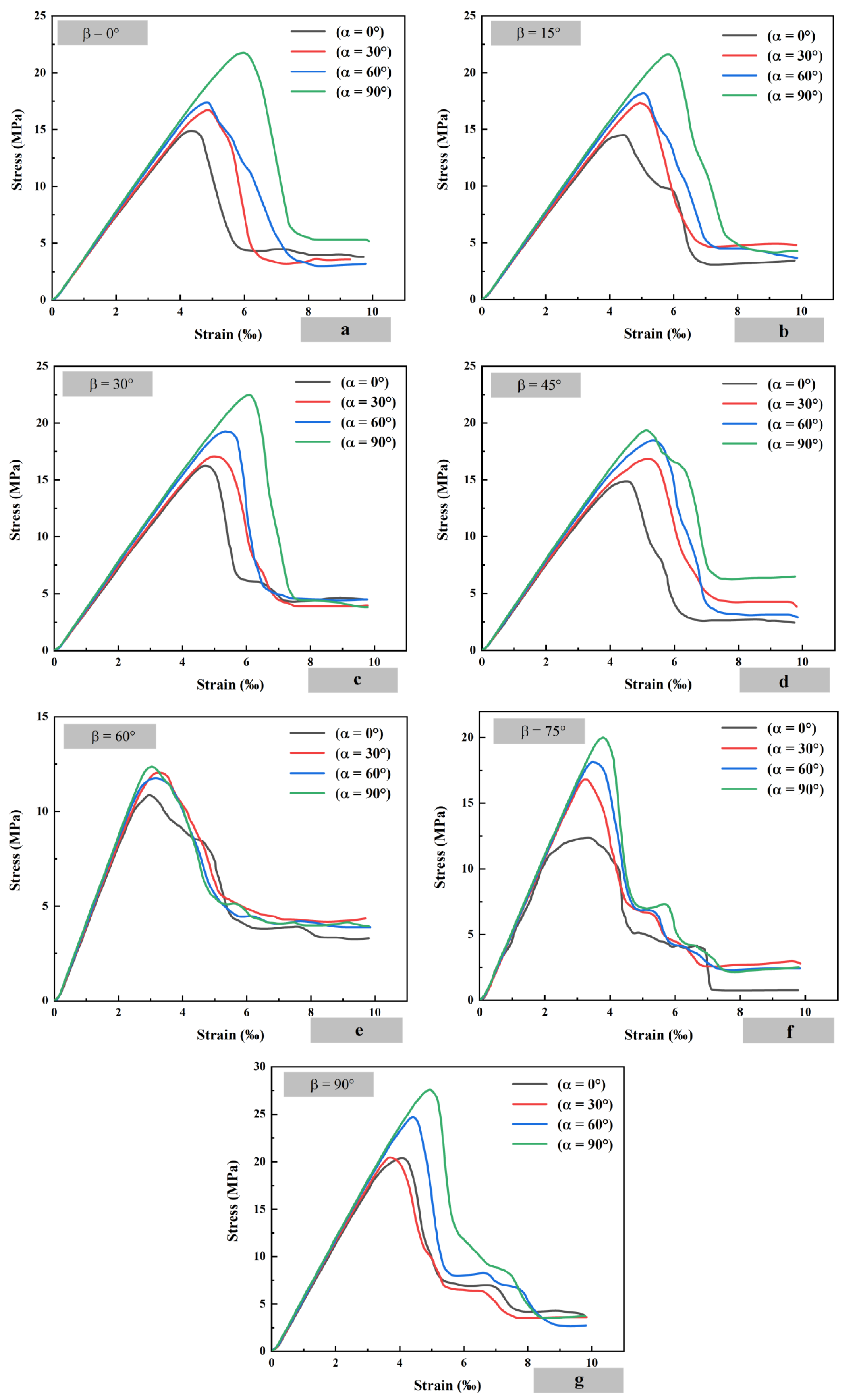 Energies 18 02287 g003