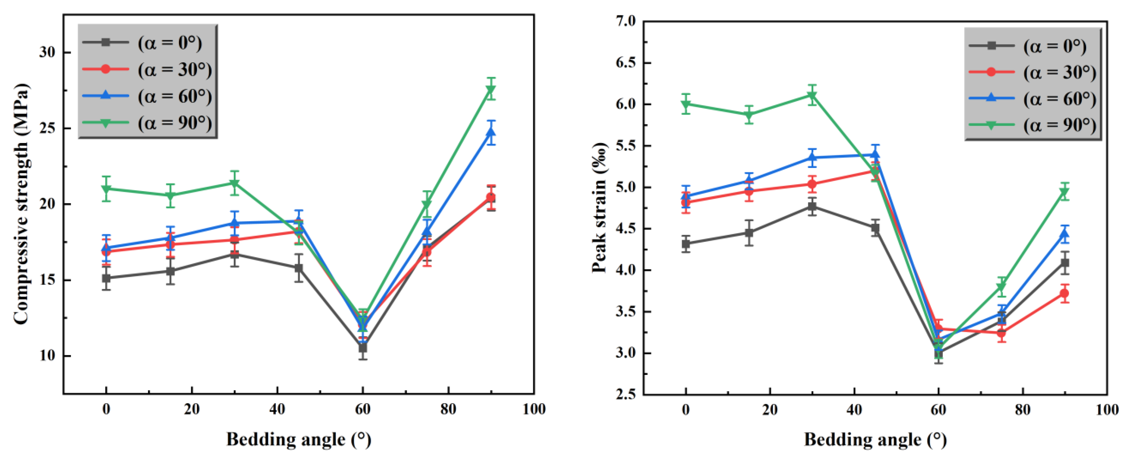 Energies 18 02287 g004