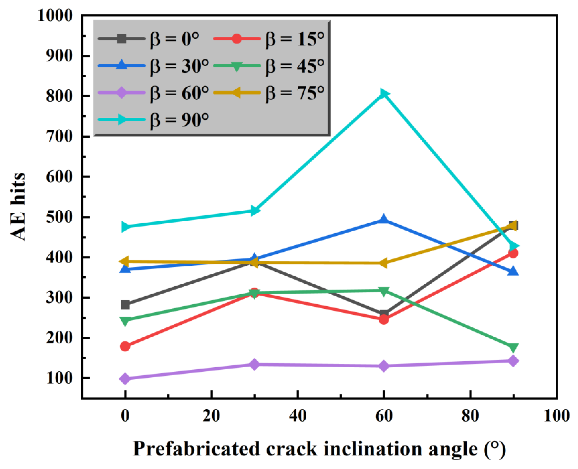Energies 18 02287 g008