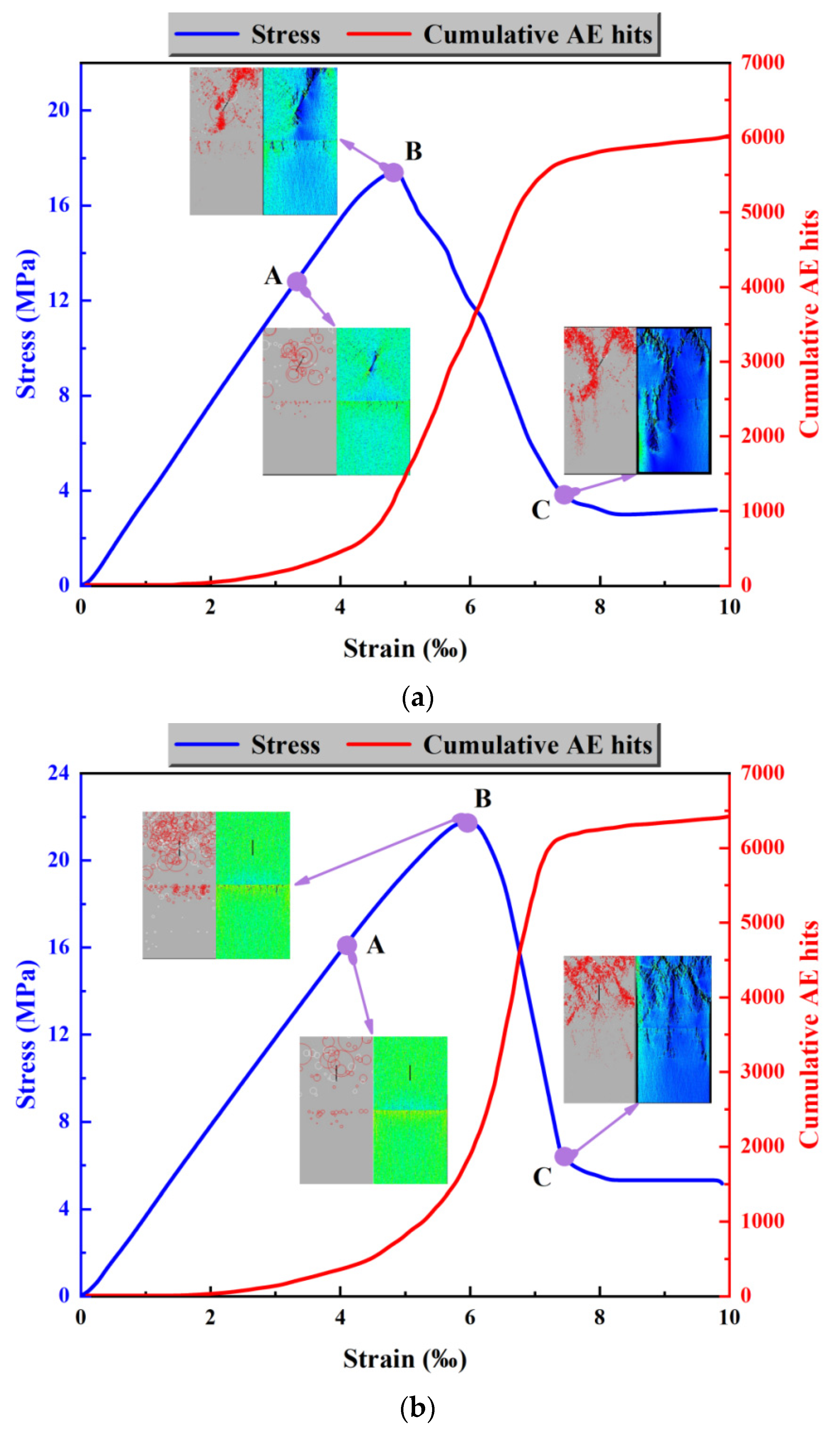 Energies 18 02287 g012