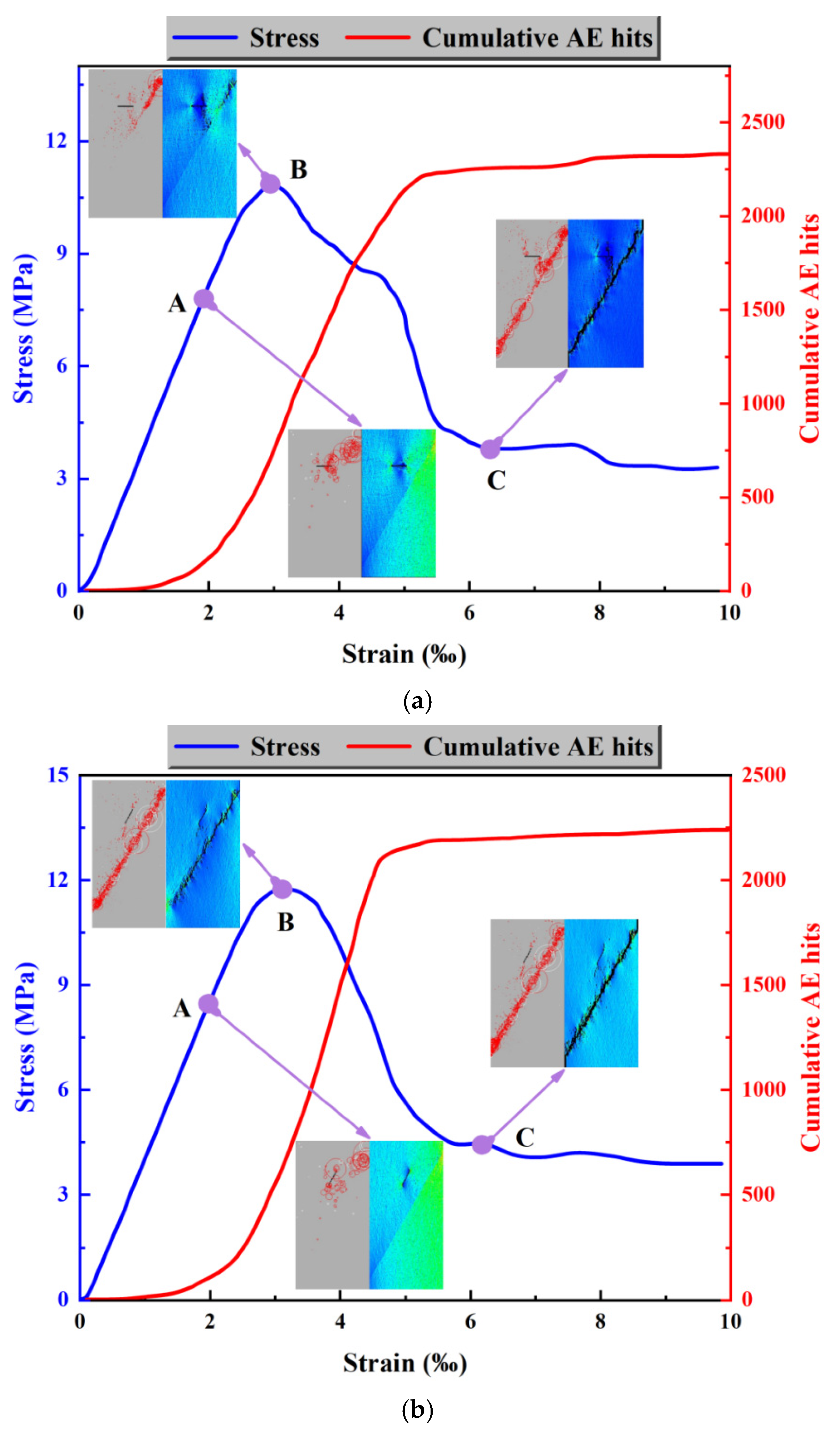 Energies 18 02287 g013
