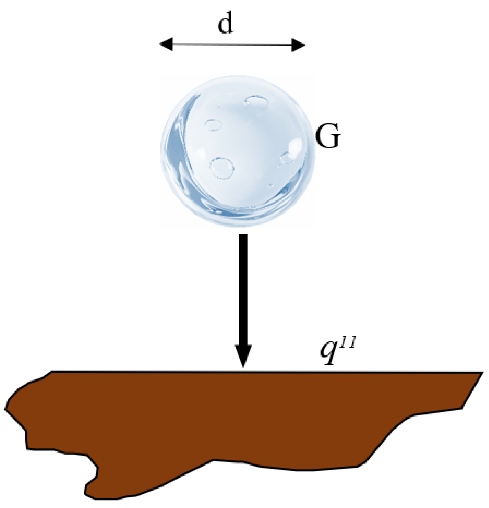 Energies 18 02288 g001 Energies 18 02288 g001