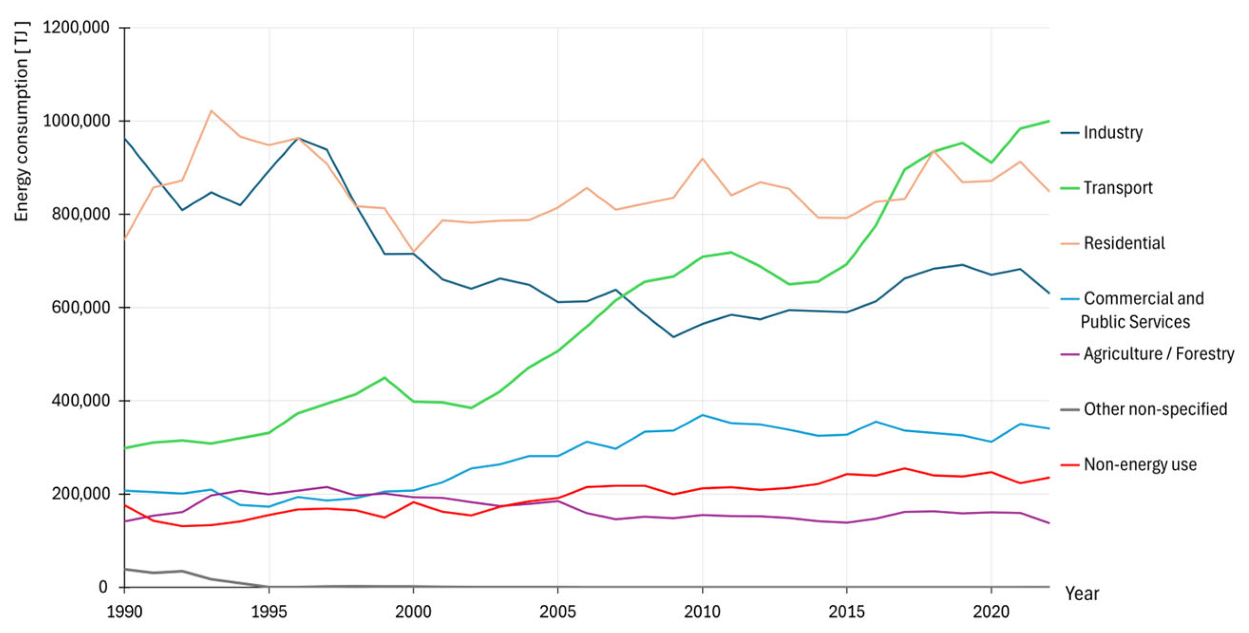 Energies 18 02291 g001