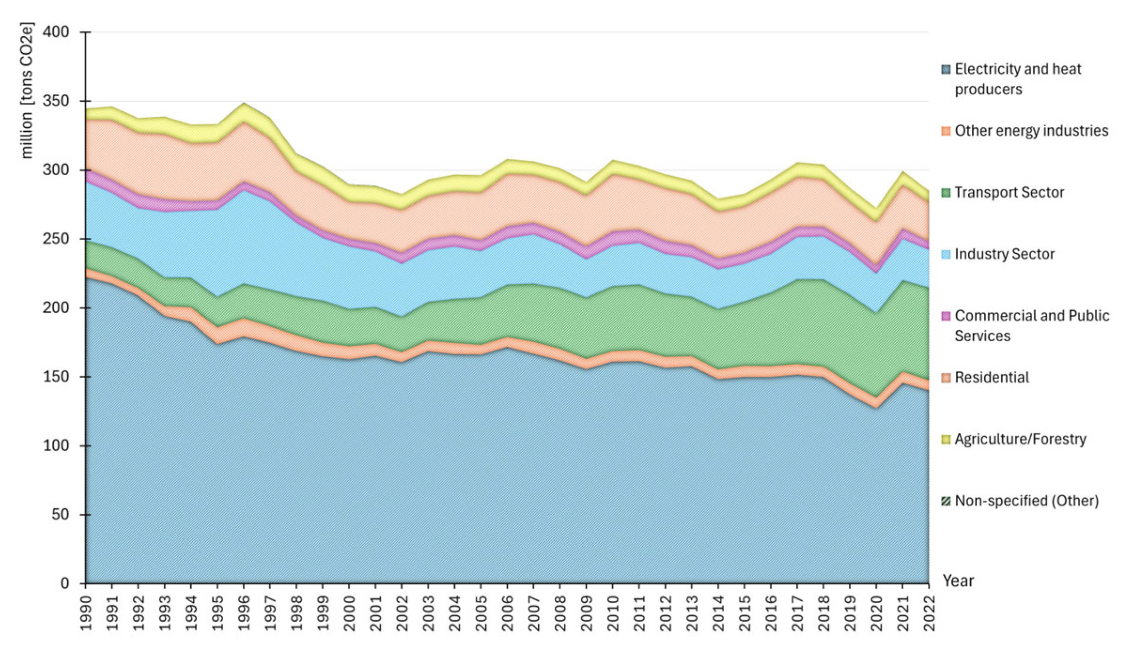 Energies 18 02291 g005