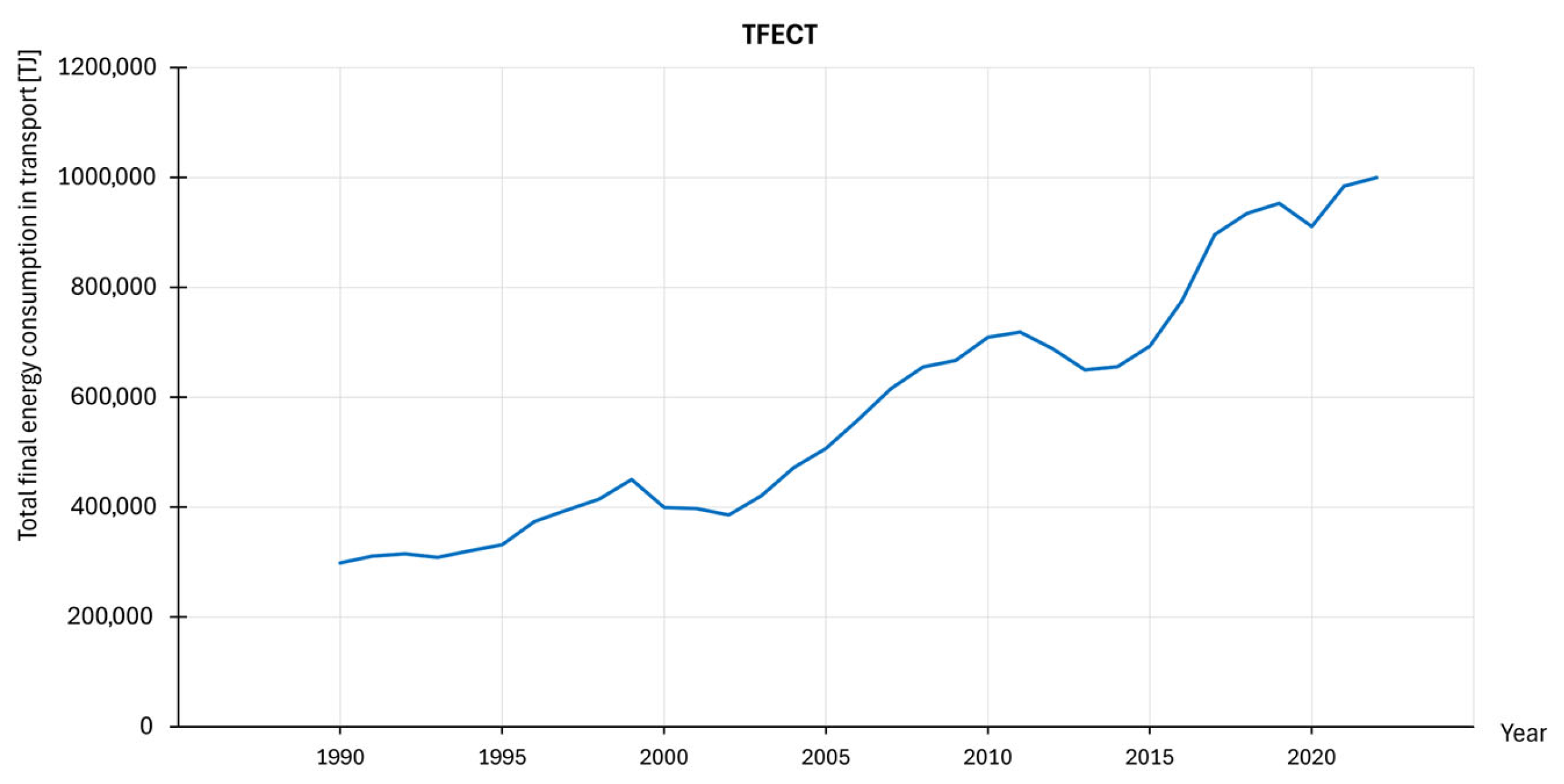 Energies 18 02291 g007