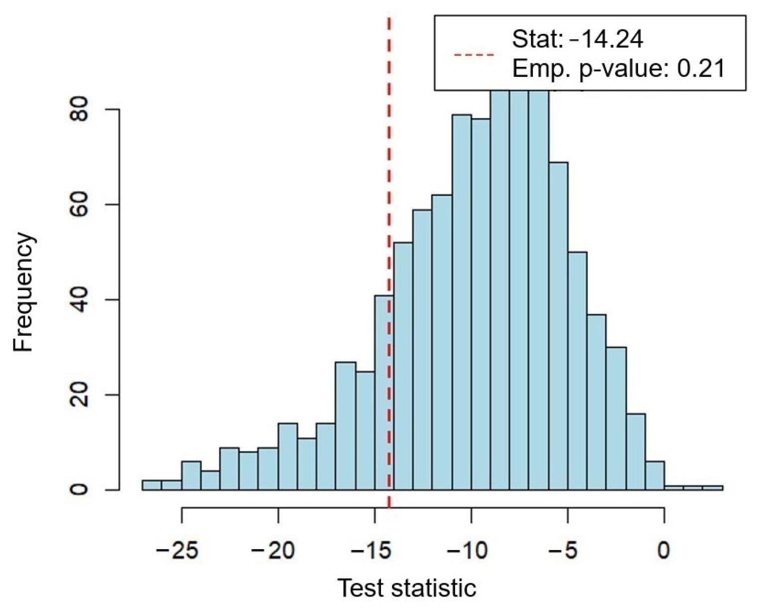 Energies 18 02291 g012