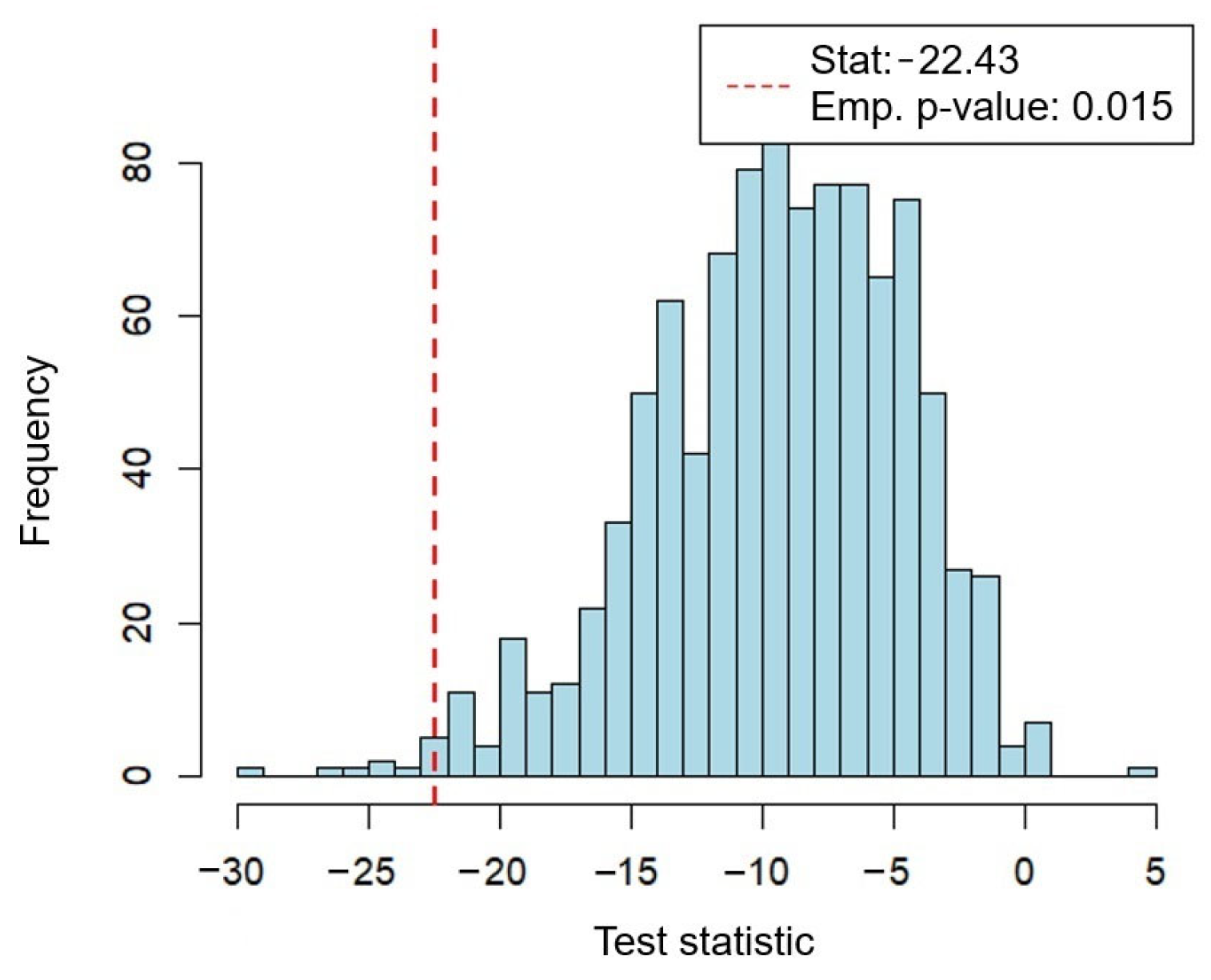 Energies 18 02291 g014