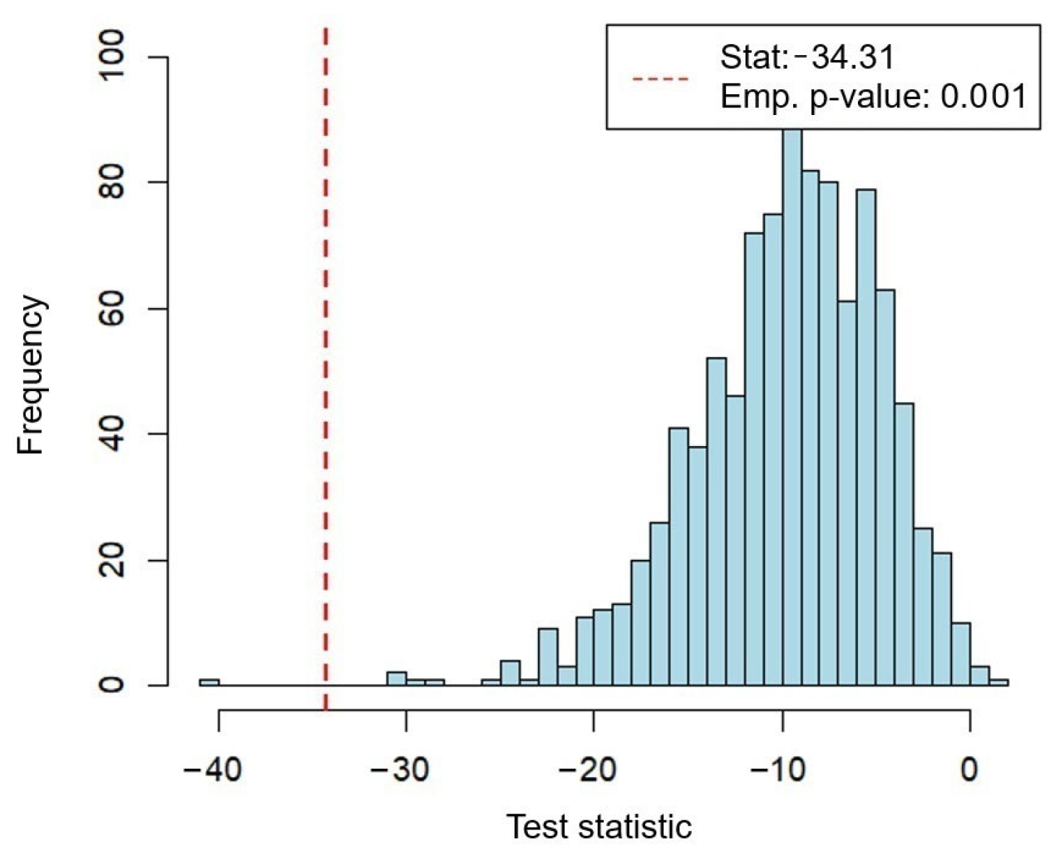 Energies 18 02291 g015
