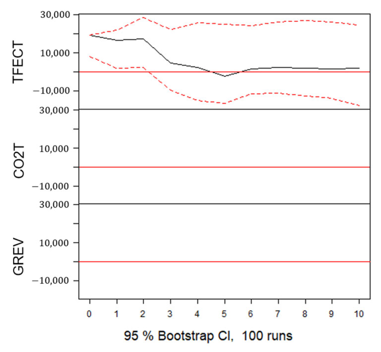 Energies 18 02291 g016